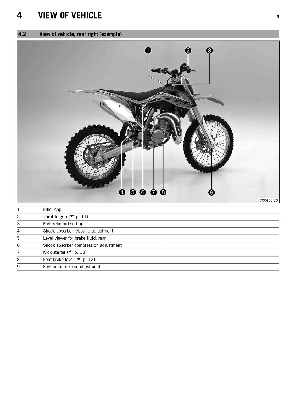 KTM 85 SX 1916 1714 Owners Manual 2014 - STEEL WIRE BOUND - PROTECTIVE COVERS