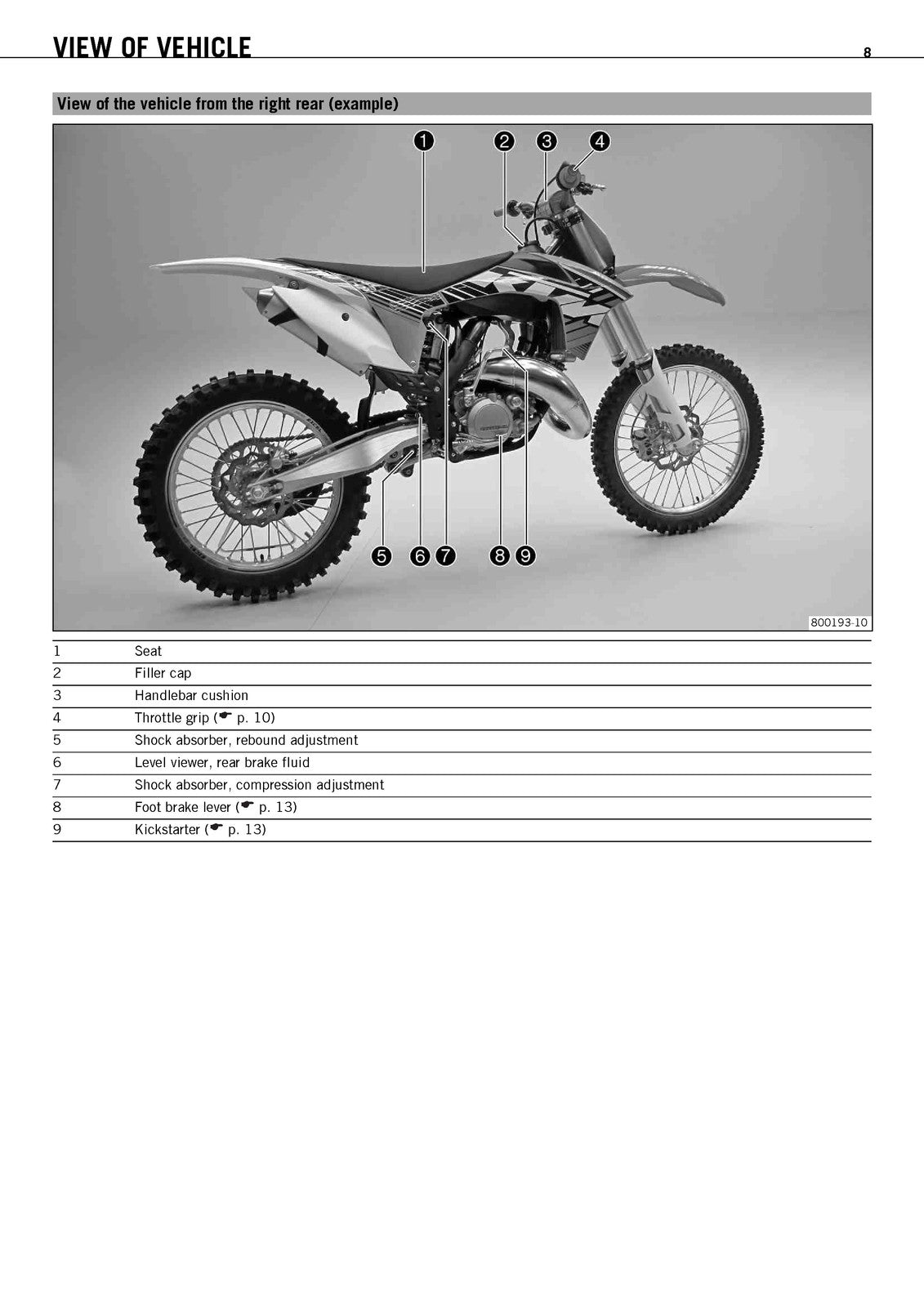 KTM 125 SX Motorcycle Owners Manual 2012 - STEEL WIRE BOUND - PROTECTIVE COVERS