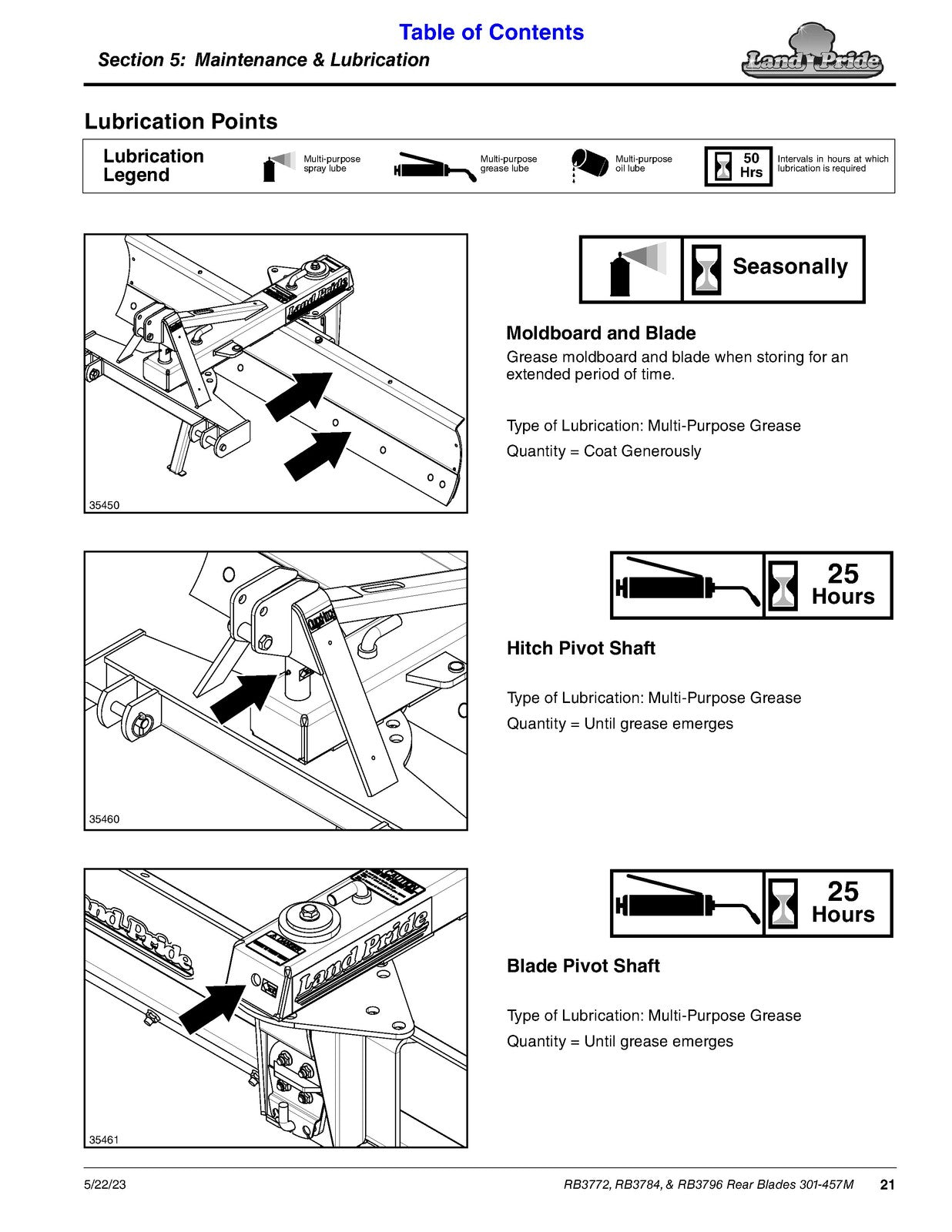 LAND PRIDE RB37 Series Rear Blades Operators Manual - WIRE BOUND - TOUGH COVERS