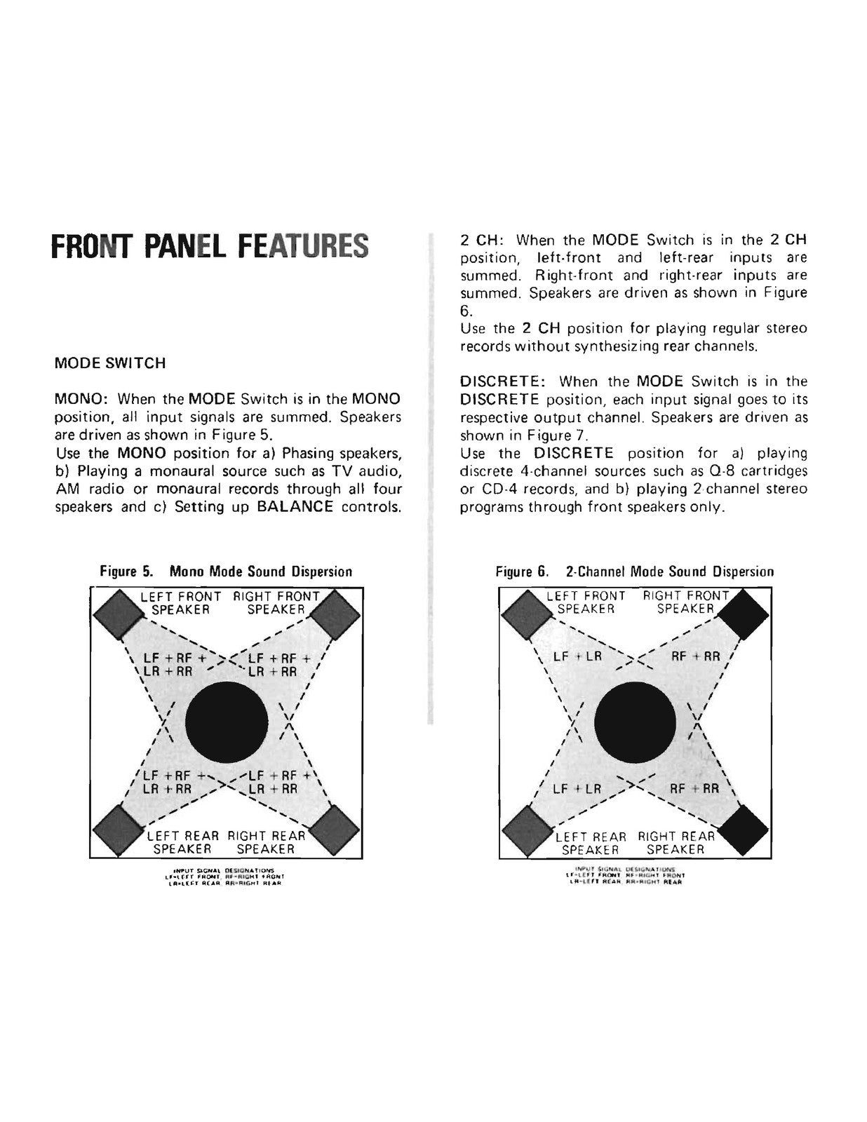 MARANTZ 4240 Stereo 2 Quadradial 4 Receiver Owners Manual - WIRE BOUND - COVERS