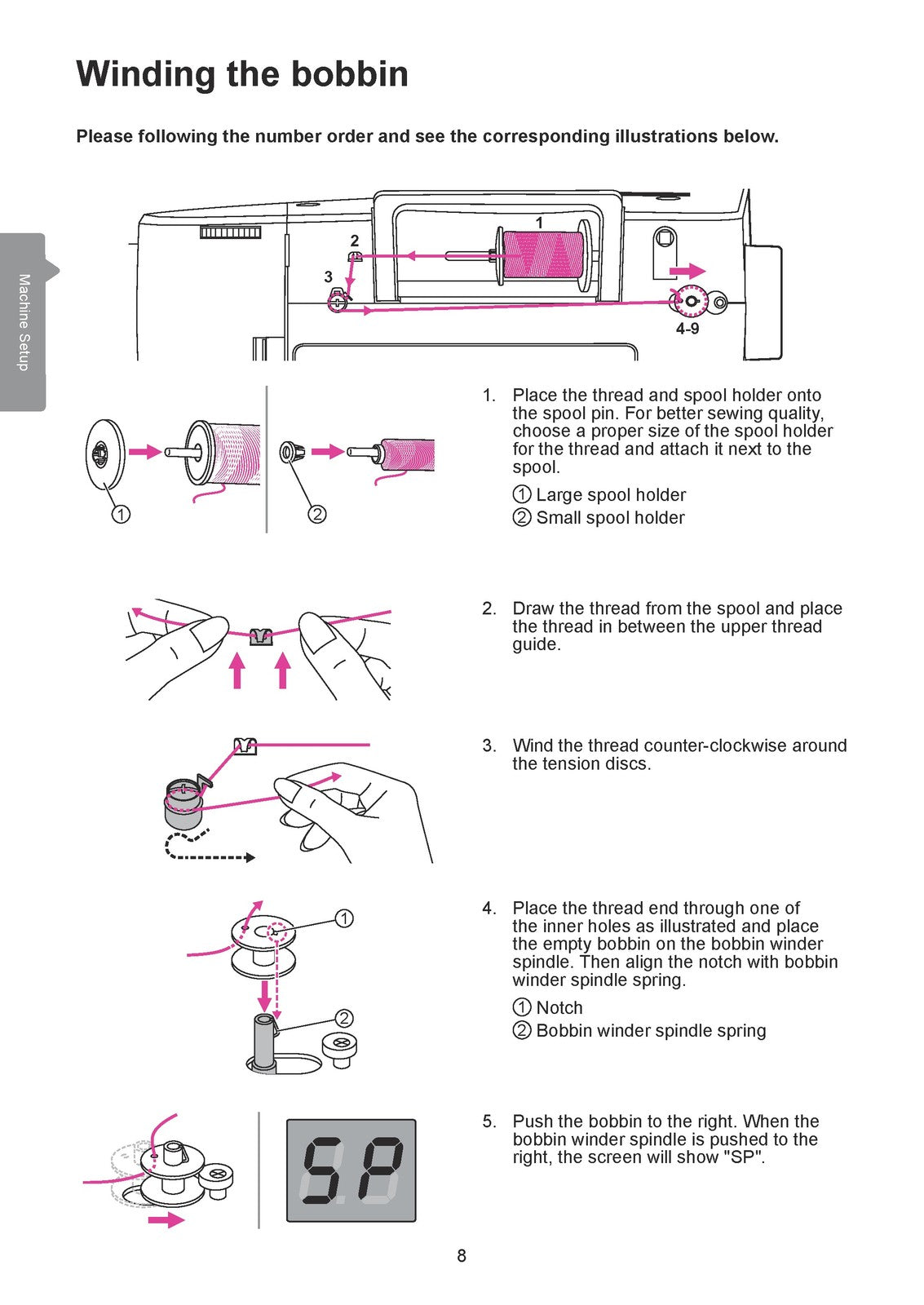 EVER SEWN Sparrow X Sewing Embroidery Combo Instruction Manual - WIRE BOUND