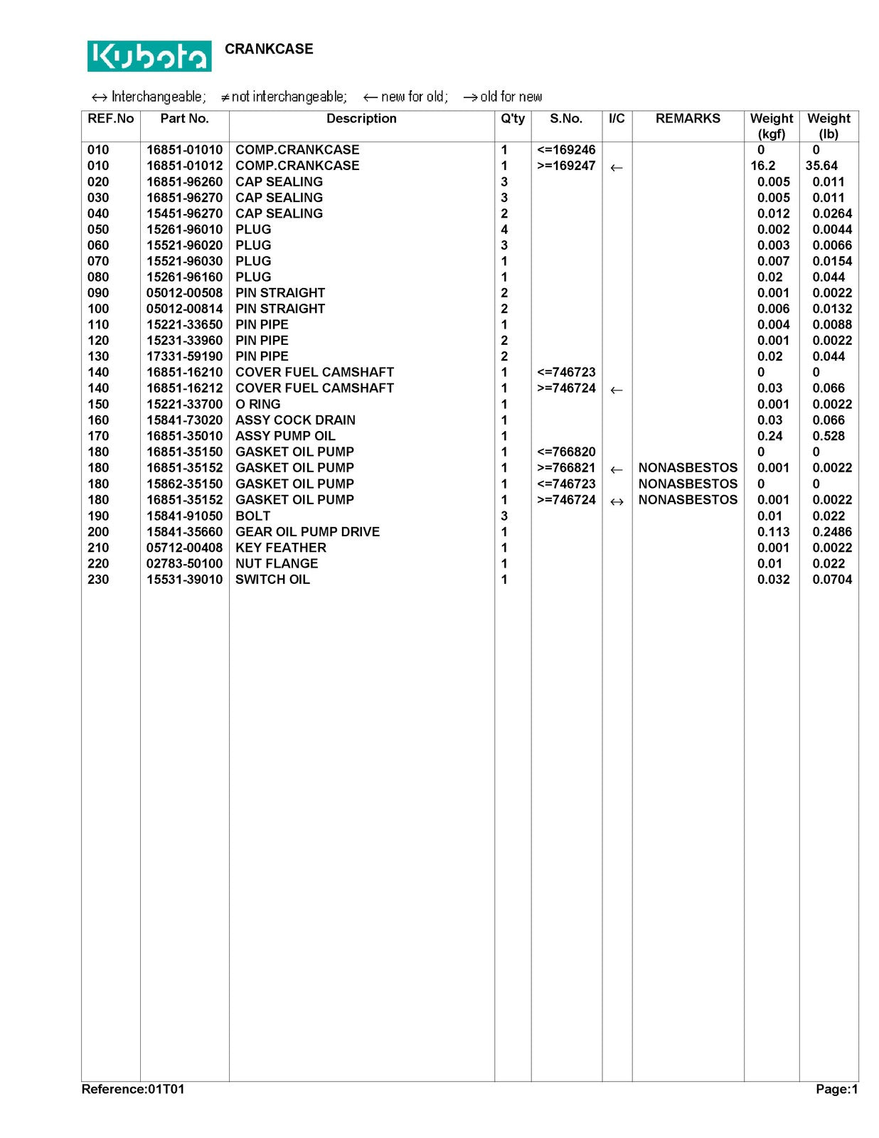 KUBOTA T1600H Parts Manual - STEEL WIRE BOUND - PROTECTIVE COVERS