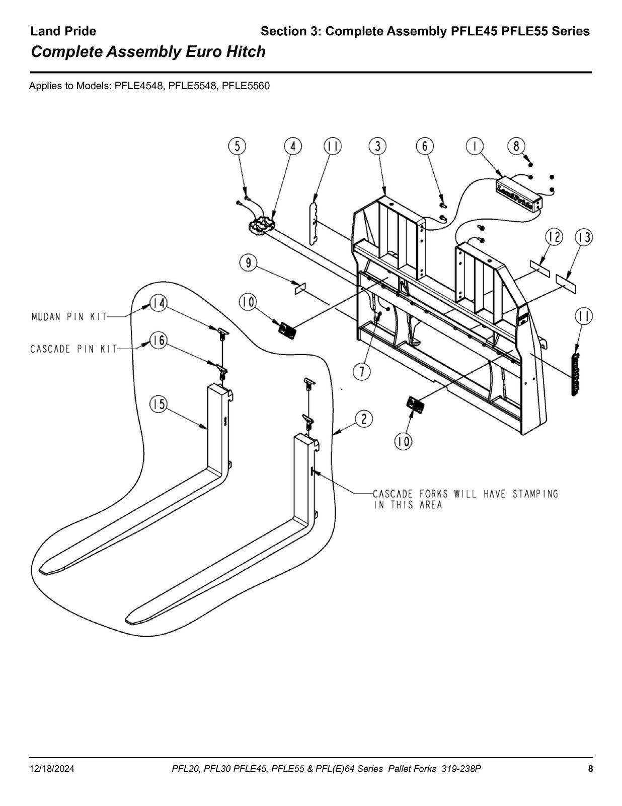 LAND PRIDE PFL20 PFL30 PFLE45 PFL64 Pallet Forks Parts Manual 2024 - WIRE BOUND