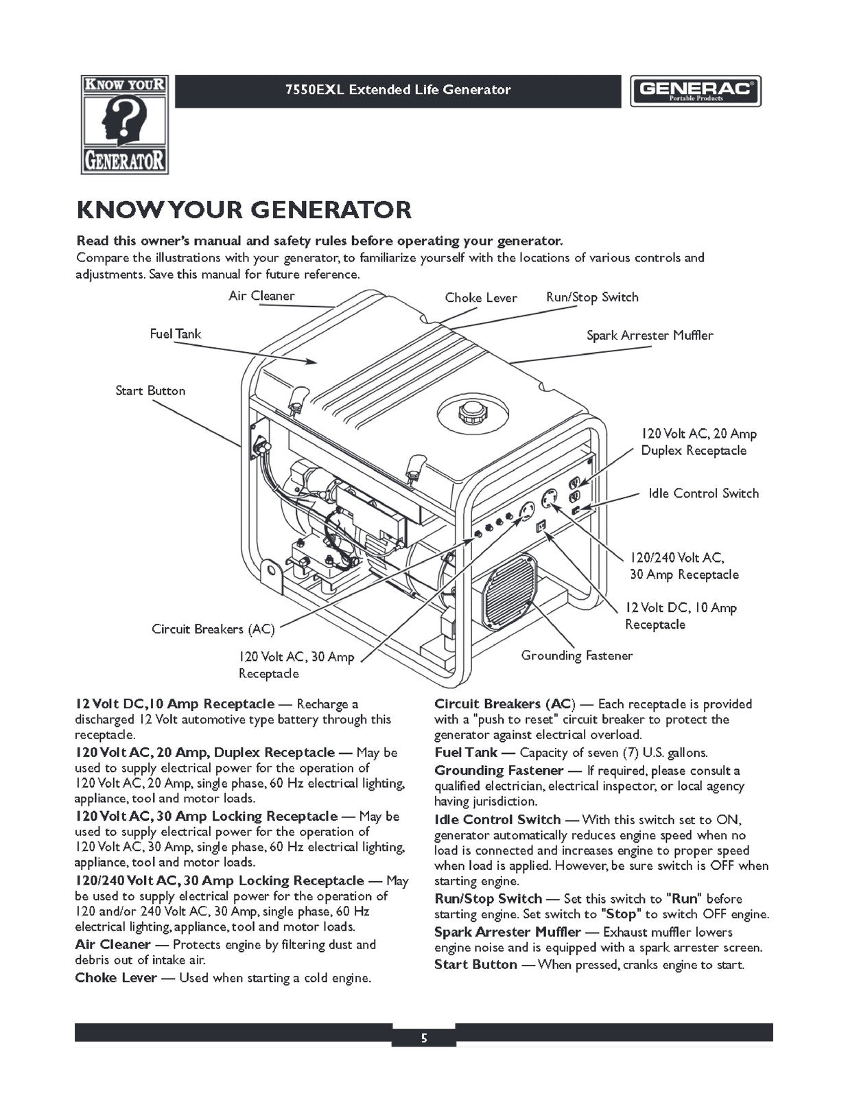 GENERAC 7550EXL Operators Manual - STEEL WIRE BOUND - PROTECTIVE COVERS