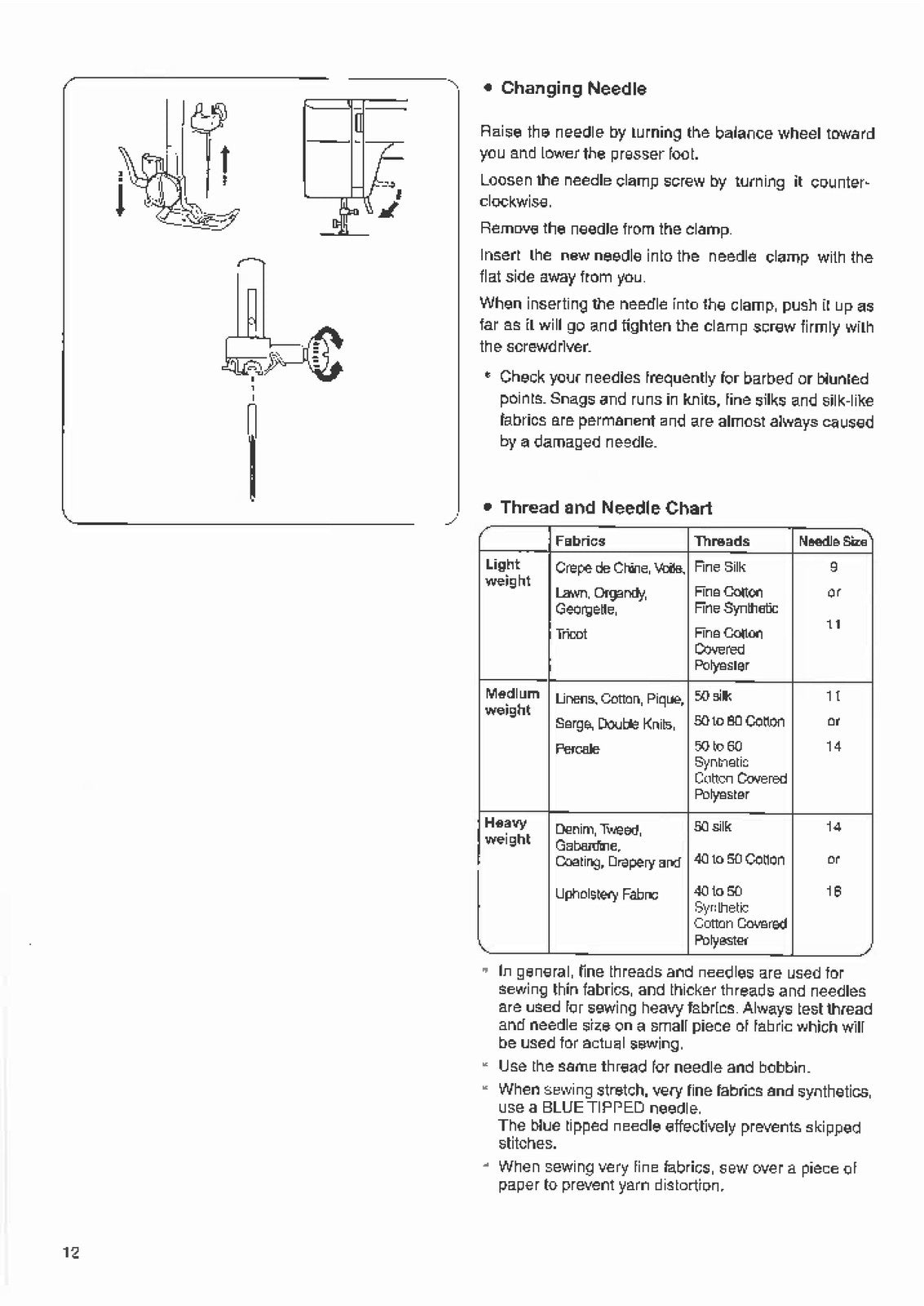 ALFA 1206 1208 Sewing Machine Instruction Book Manual - WIRE BOUND - COVERS
