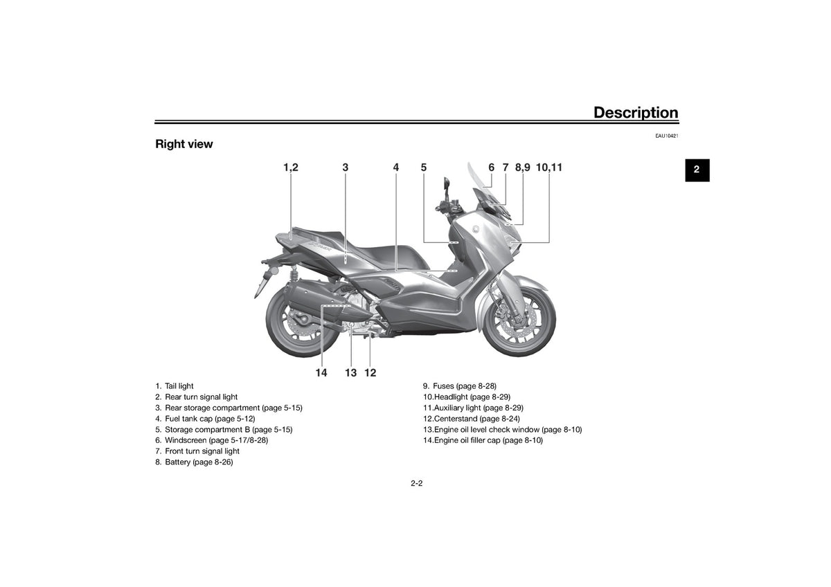YAMAHA XMAX 250 300 Motorcycle Owners Manual 2024 - WIRE BOUND - TOUGH COVERS