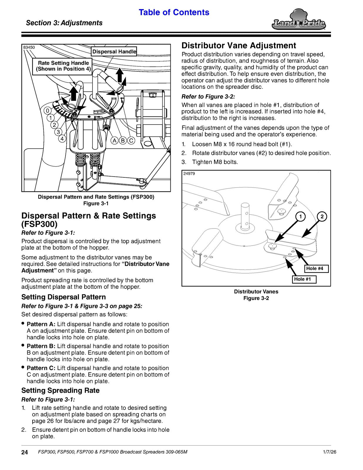LAND PRIDE FSP Series Spreaders Operators Manual - WIRE BOUND - TOUGH COVERS