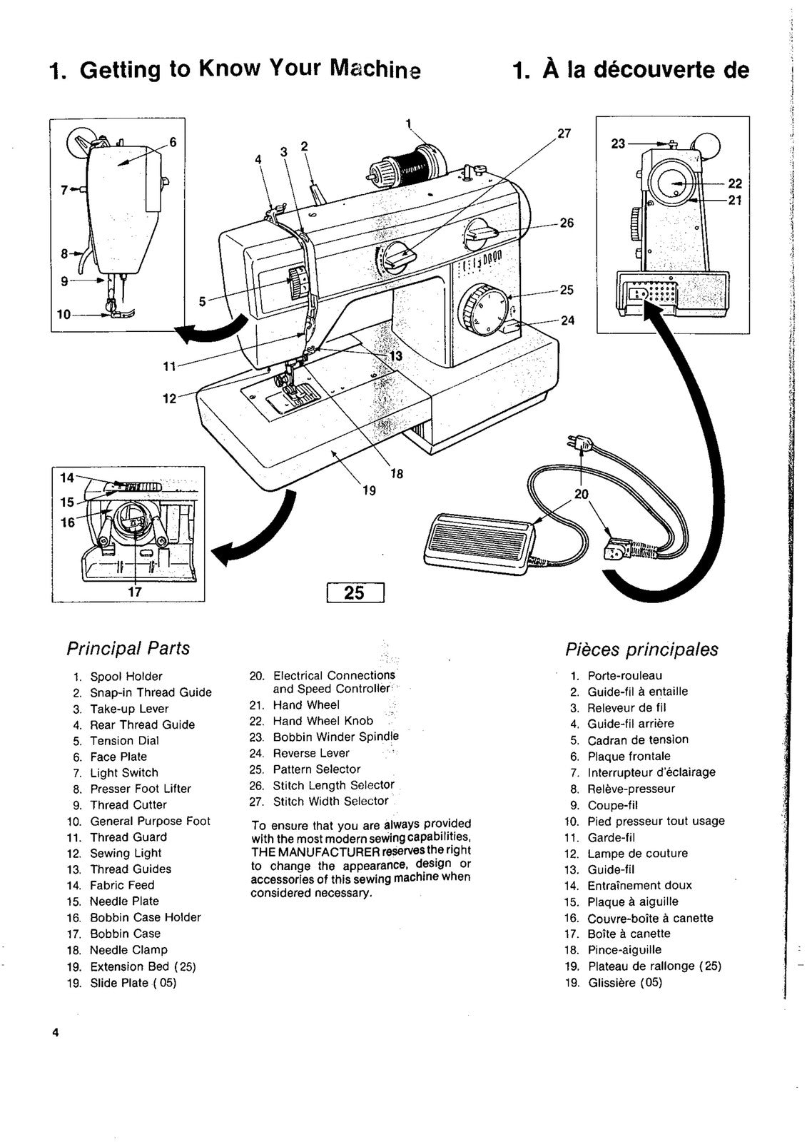 SINGER Model 05-25 Instruction Manual - STEEL WIRE BOUND - PROTECTIVE COVERS