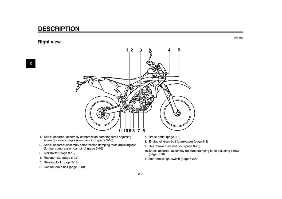 YAMAHA WR450F Owners Manual 2012 - STEEL WIRE BOUND - PROTECTIVE COVERS
