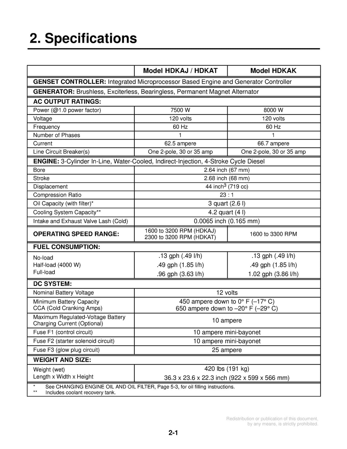ONAN HDKAJ HDKAK HDKAT Mobile Genset Service Manual 1999, FOLDOUTS