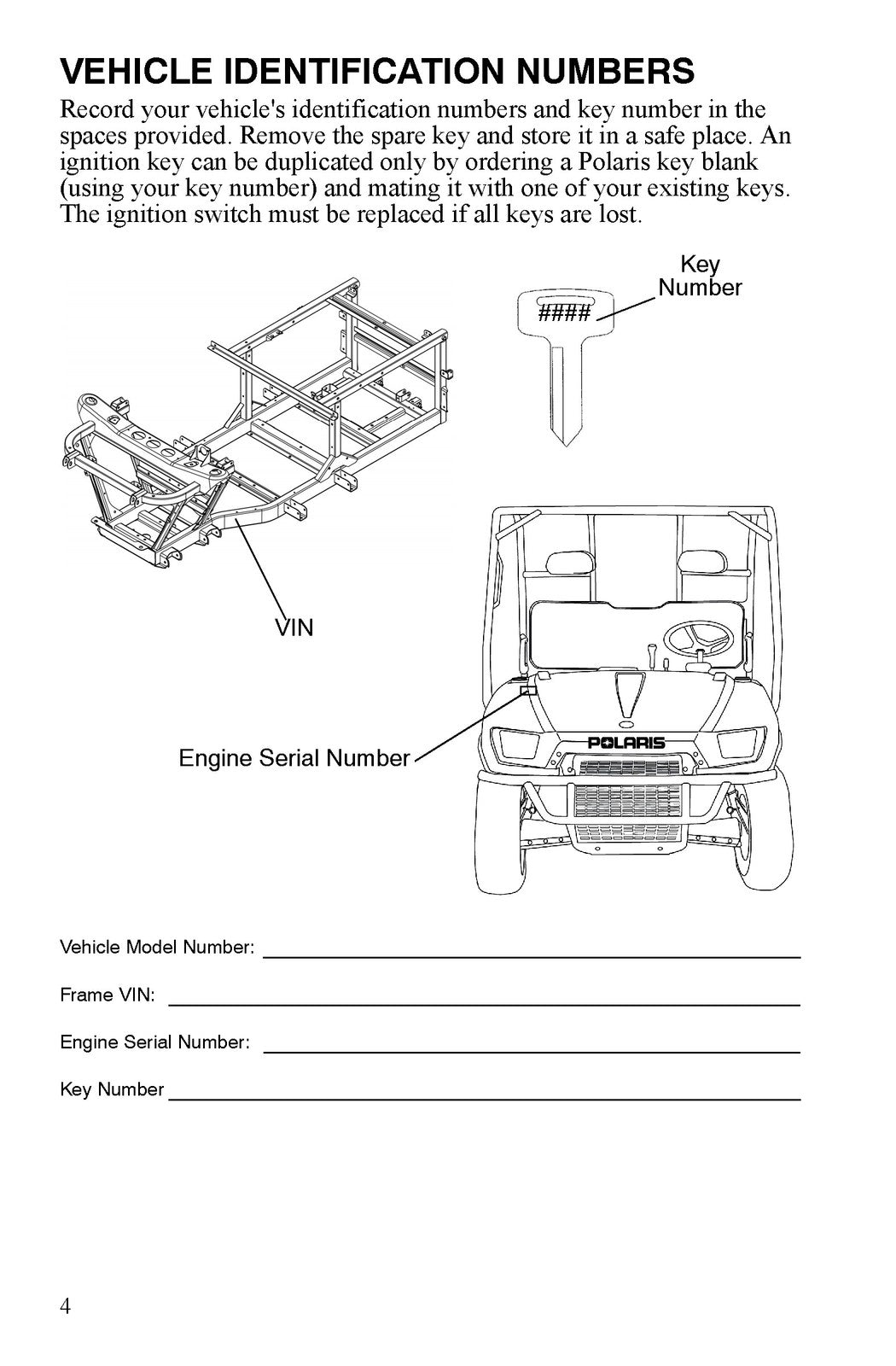 POLARIS RANGER 4X4 500 EFI Owners Manual 2008 - STEEL WIRE BOUND - TOUGH COVERS