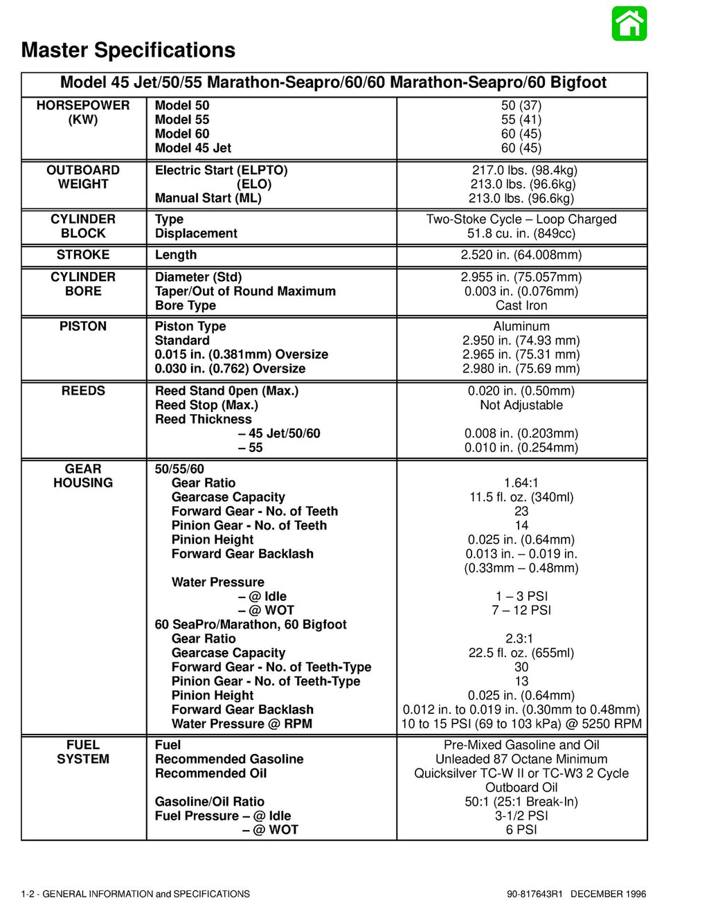 MERCURY Mariner Outboard 45 50 55 60 Jet Marathon SeaPro Big Foot Service Manual
