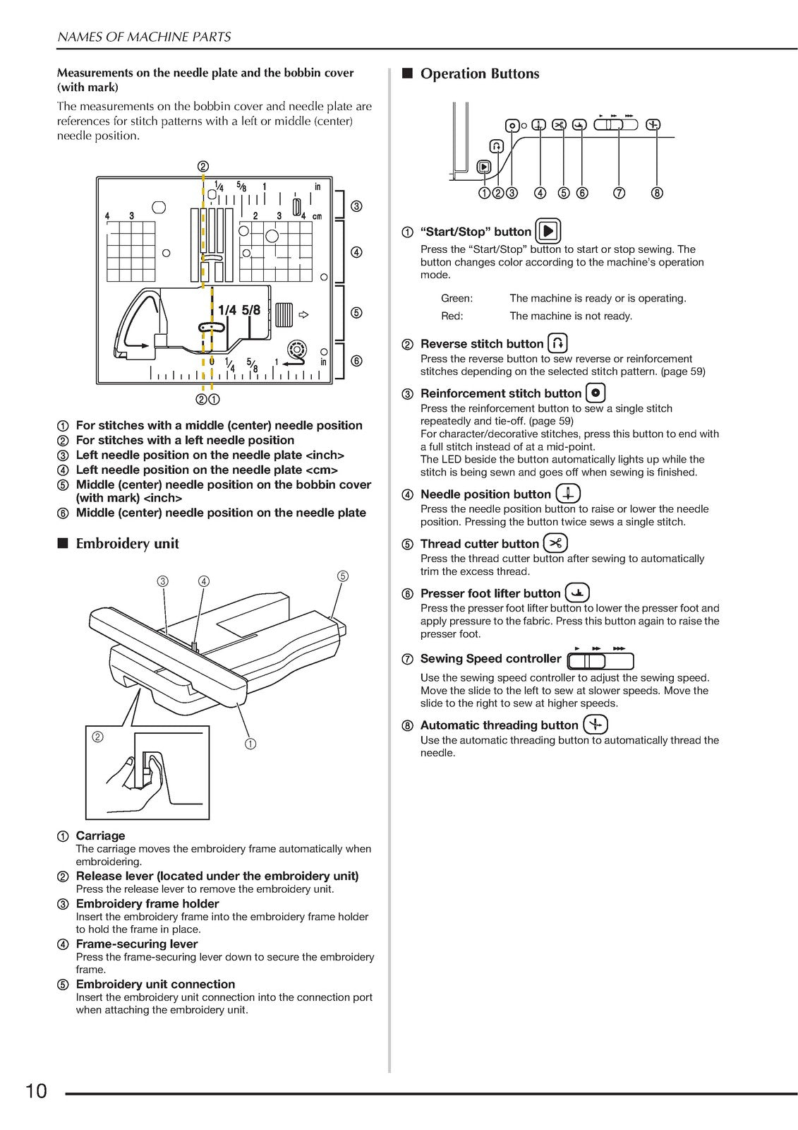 BABY LOCK Altair 2 BLTA2 Sewing Machine Instruction Manual - WIRE BOUND - COVERS