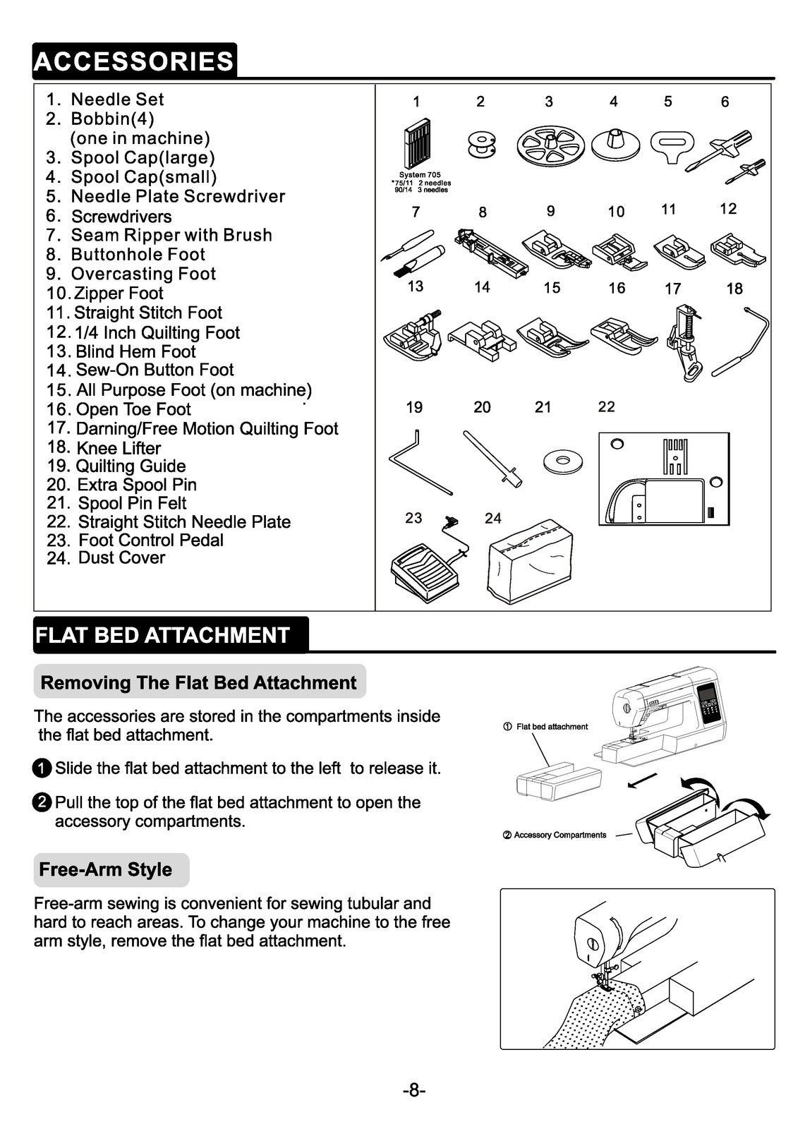 BABY LOCK Allegro BLMAG Sewing Machine Instruction Manual - WIRE BOUND - COVERS