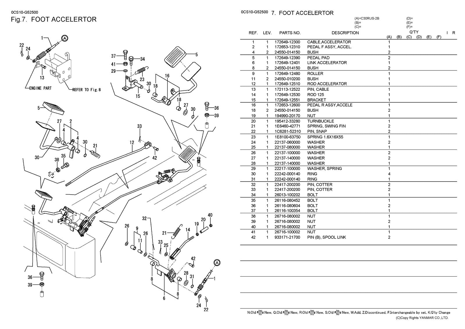YANMAR C30RUS-2B Crawler Carrier Parts Catalog Manual 2012 - WIRE BOUND - COVERS