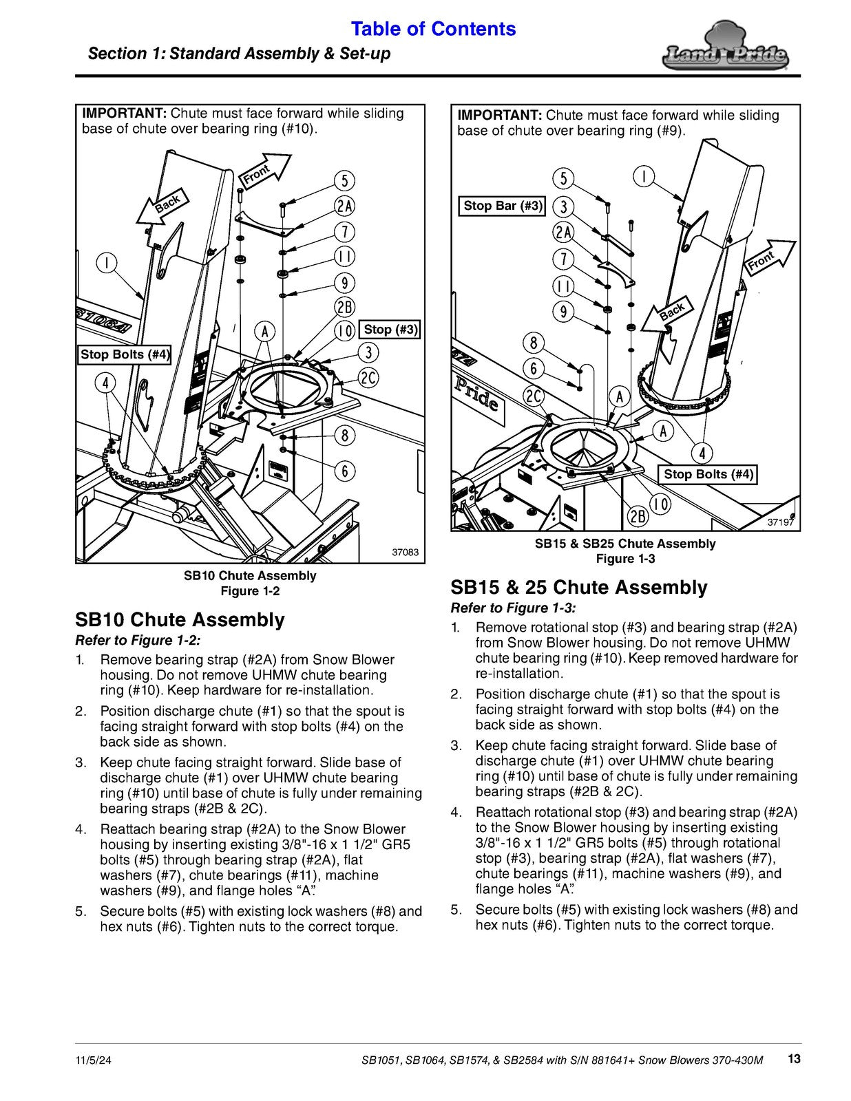 LAND PRIDE SB10 Series Snow Blowers Operators Manual - WIRE BOUND - TOUGH COVERS