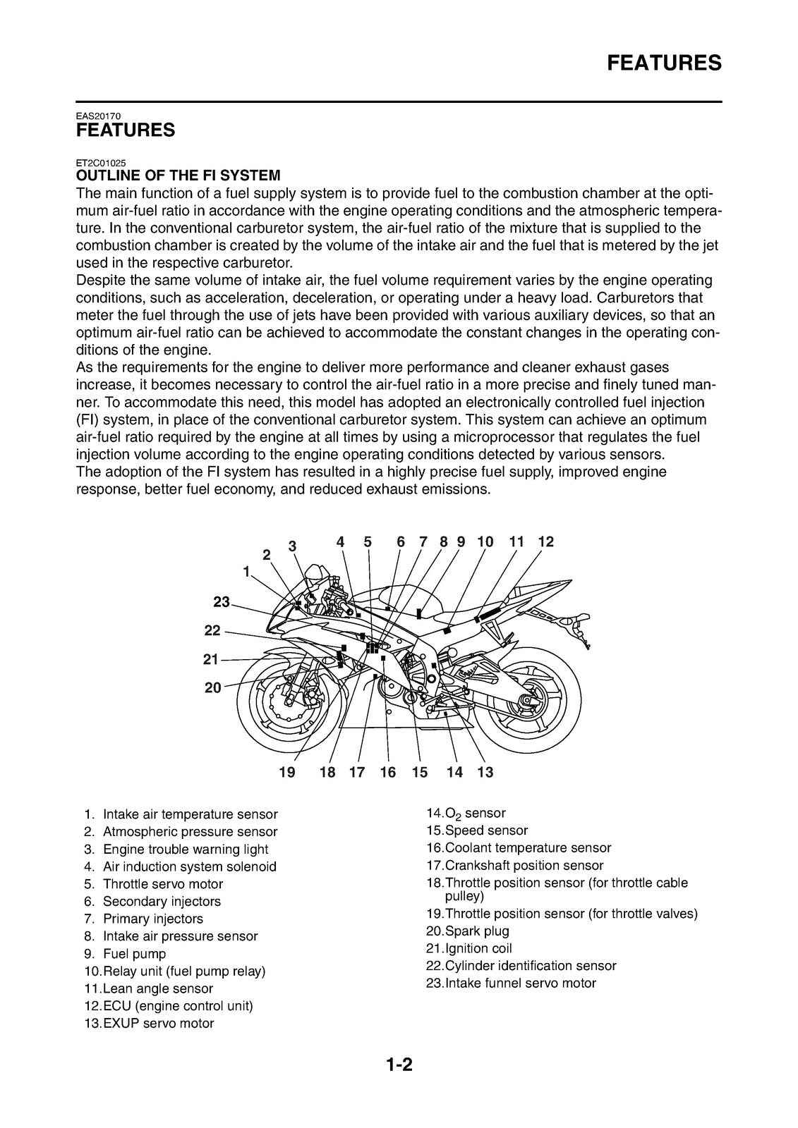 YAMAHA YZF-R6 Motorcycle Service Manual 2008 - BOUND - COVERS - XL FOLDOUT PAGES