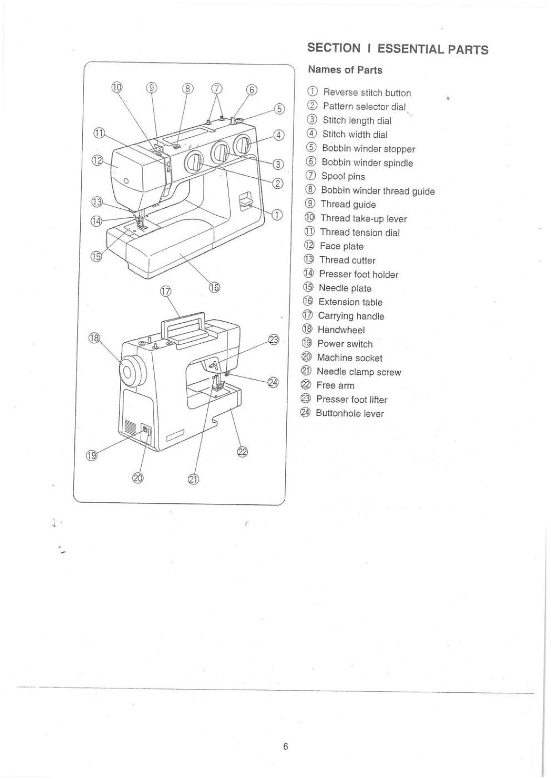 ALFA US-2022 Sewing Machine Instruction Book Manual - WIRE BOUND - TOUGH COVERS