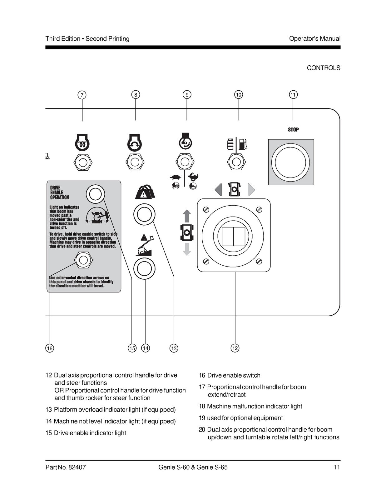 GENIE S-60 S-65 Operators Manual With Maintenance Information 2004 - WIRE BOUND
