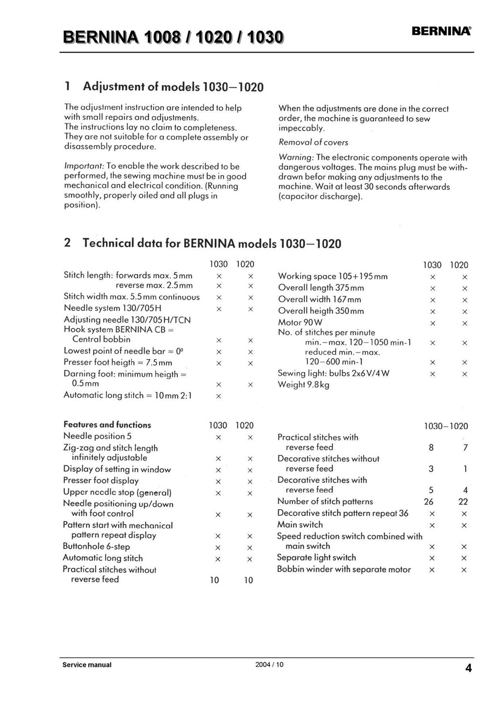 BERNINA 1008 1020 1030 Service Manual - STEEL WIRE BOUND - PROTECTIVE COVERS
