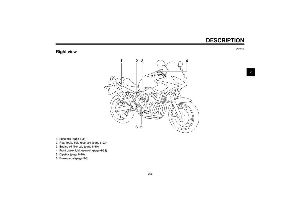 YAMAHA FZ6-SS FZ6-S Owners Manual 2004 - STEEL WIRE BOUND - PROTECTIVE COVERS