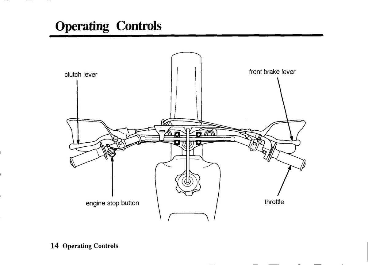 HONDA XR100R Owners Manual 1995 - STEEL WIRE BOUND - PROTECTIVE COVERS