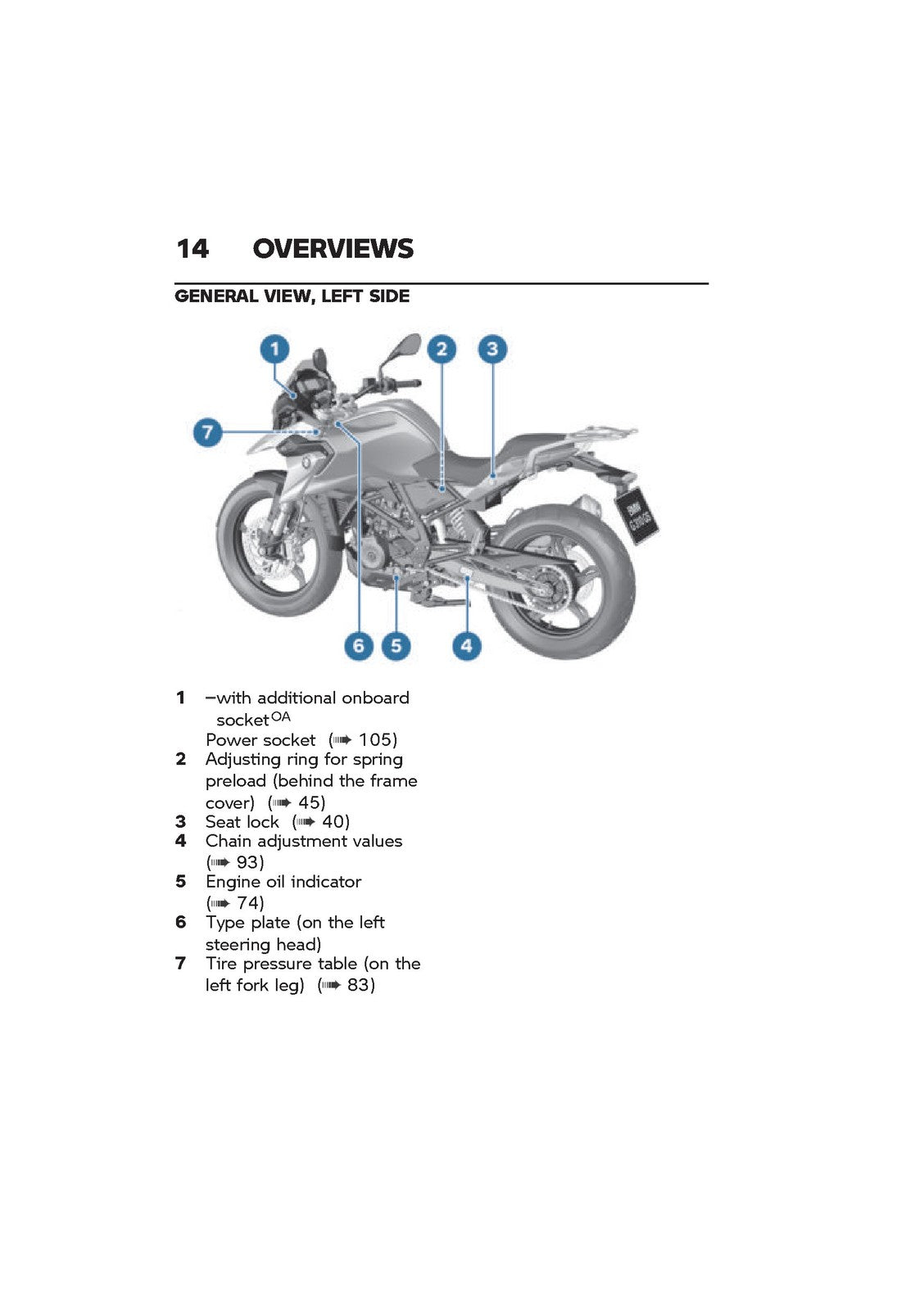 BMW G 310 GS Motorcycle Riders Manual 2021 - STEEL WIRE BOUND - TOUGH COVERS
