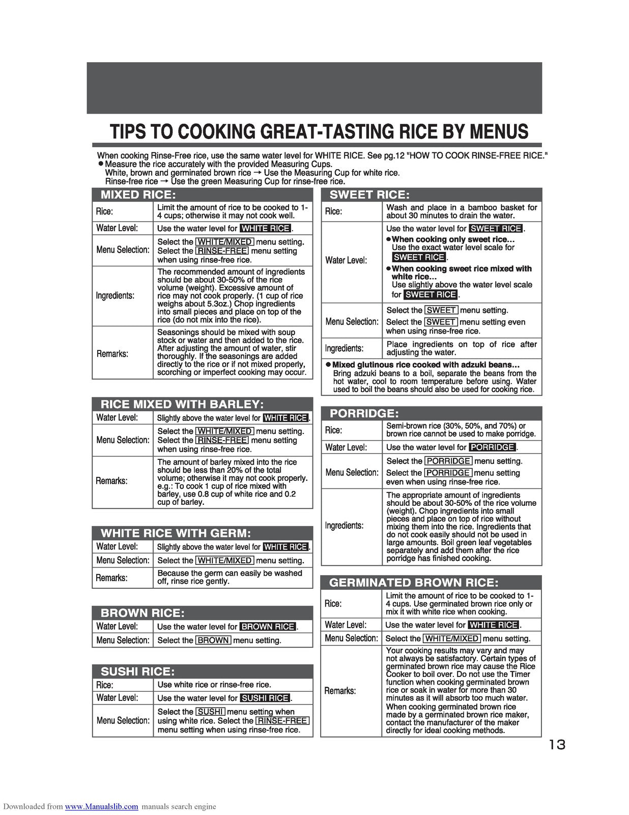 ZOJIRUSHI NS-WPC10 Micom Rice Cooker And Operating Instructions Manual - BOUND