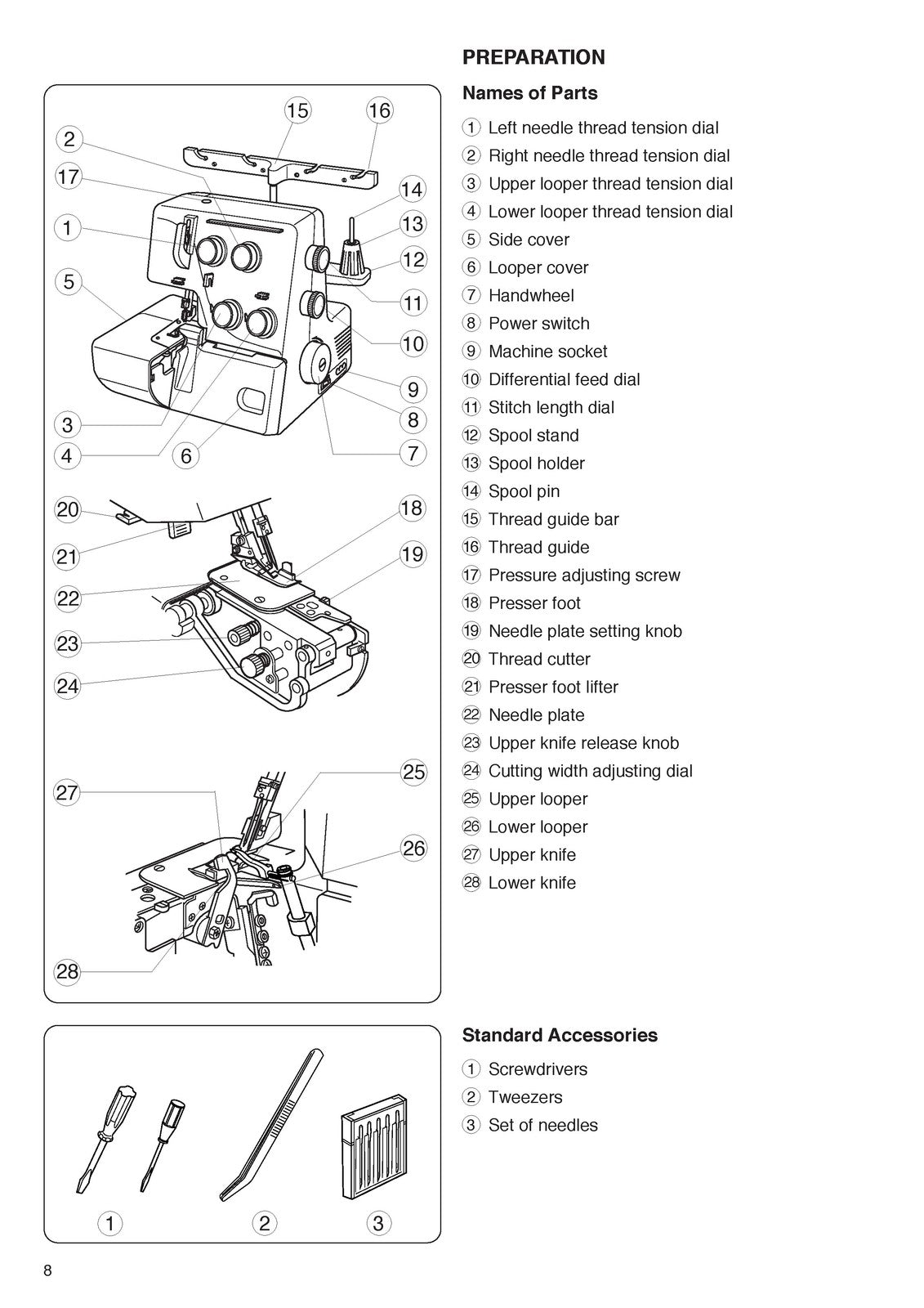 JANOME Juno 3434D Differential Feed Serger Instruction Manual - WIRE BOUND