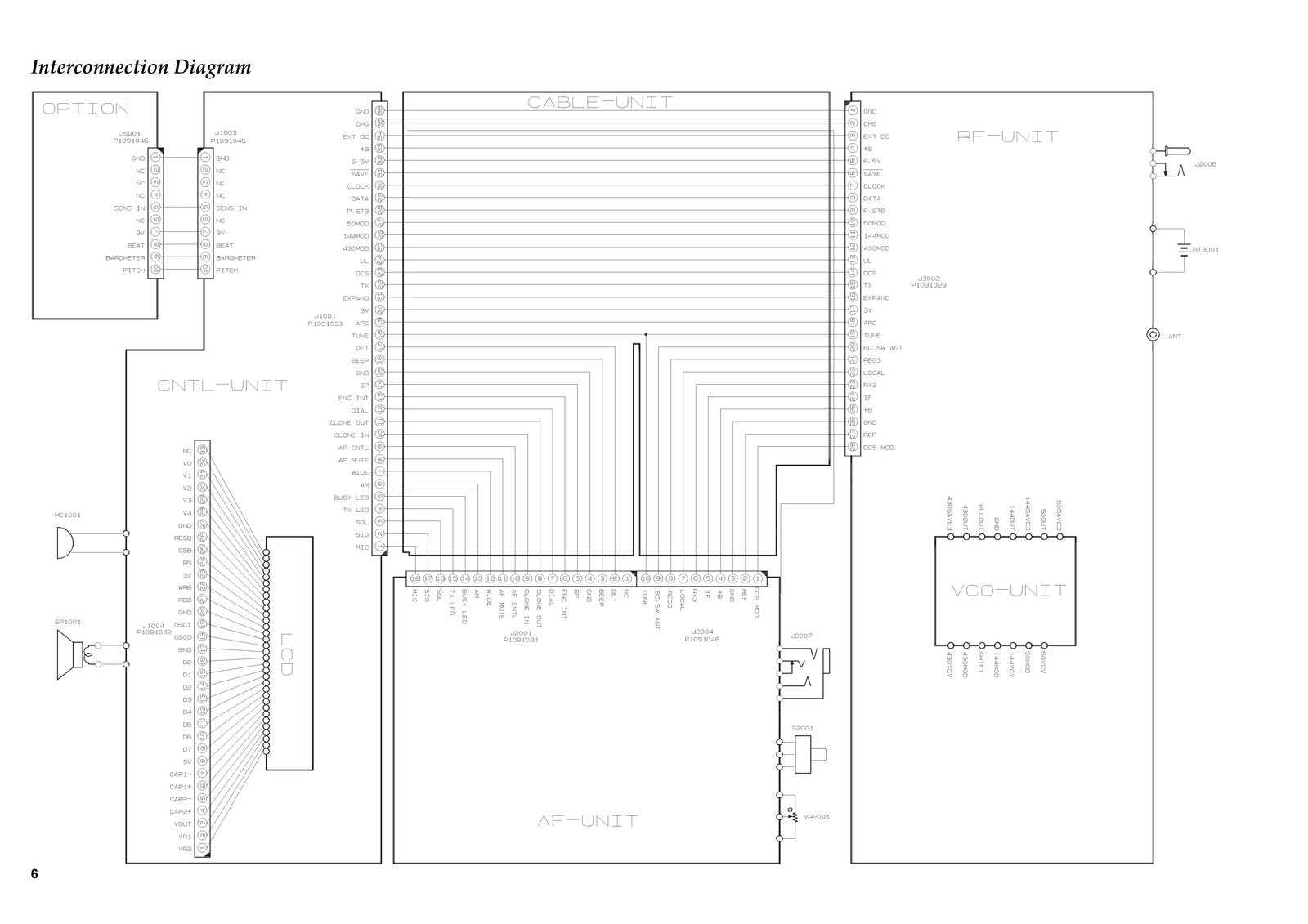 VERTEX STANDARD VX-5R Triple-Band FM Transceiver Service Manual 2003, FOLDOUTS