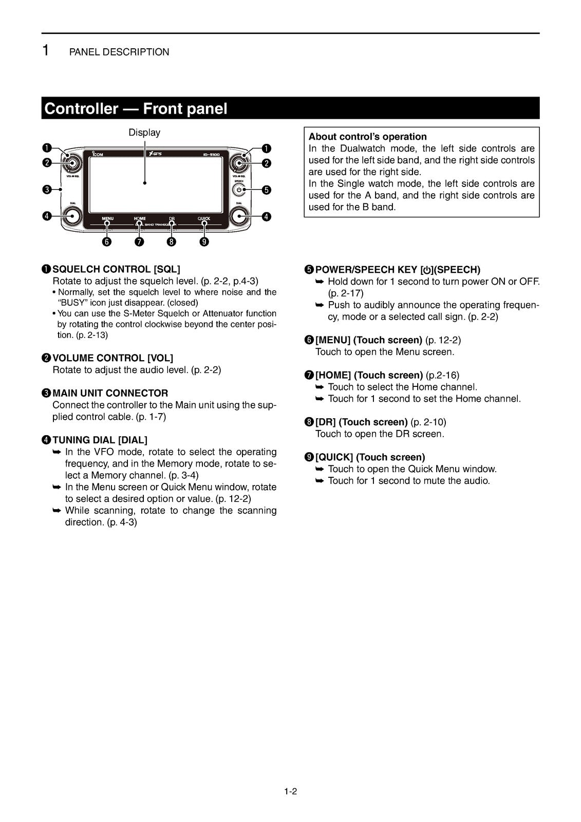 ICOM ID-5100A ID-5100E Dual Band Transceiver Full Manual - WIRE BOUND - COVERS