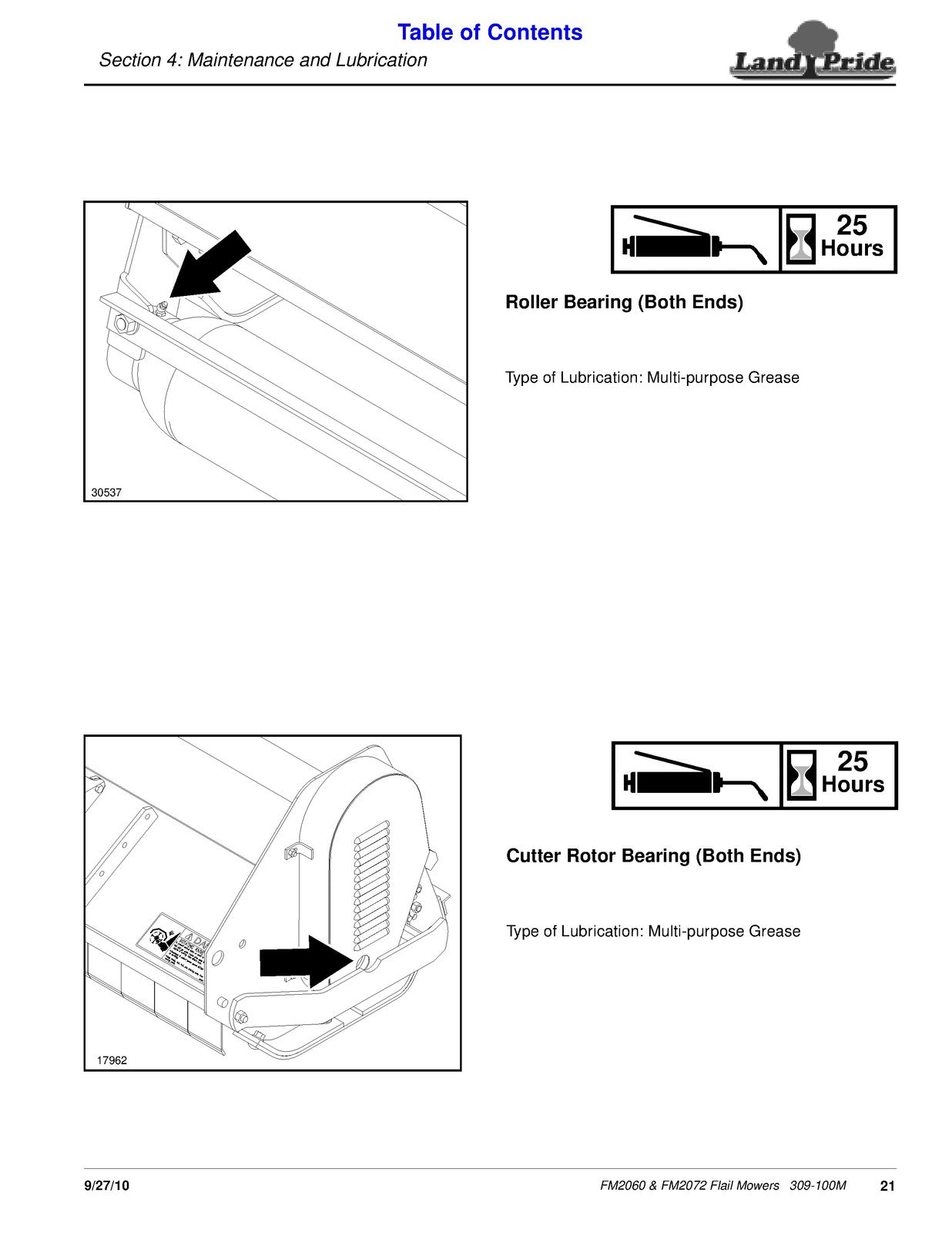 LAND PRIDE FM2060 FM2072 Flail Mowers Operators Manual 2010 - WIRE BOUND