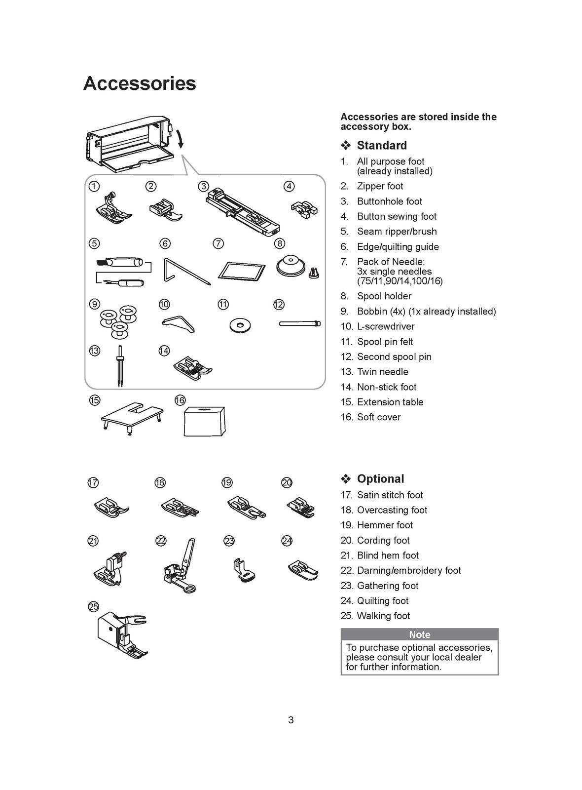 NECCHI Q132A Sewing Machine Instruction Manual - STEEL WIRE BOUND - TOUGH COVERS
