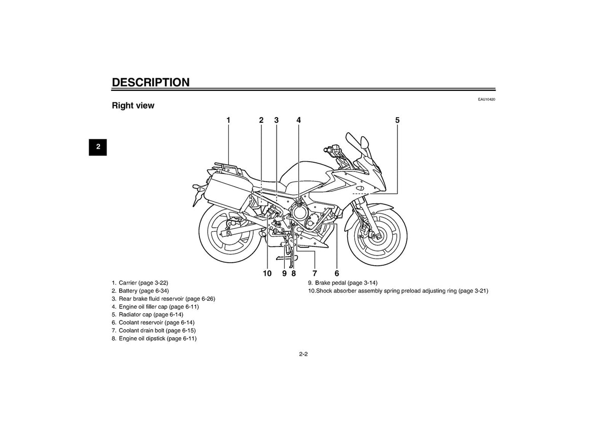 YAMAHA XJ6S Motorcycle Owners Manual 2012 - STEEL WIRE BOUND - PROTECTIVE COVERS