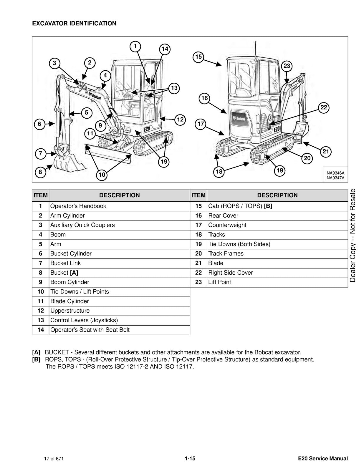 BOBCAT E20 Compact Excavator SN AWRH1101 and Up Service Manual, FOLDOUTS