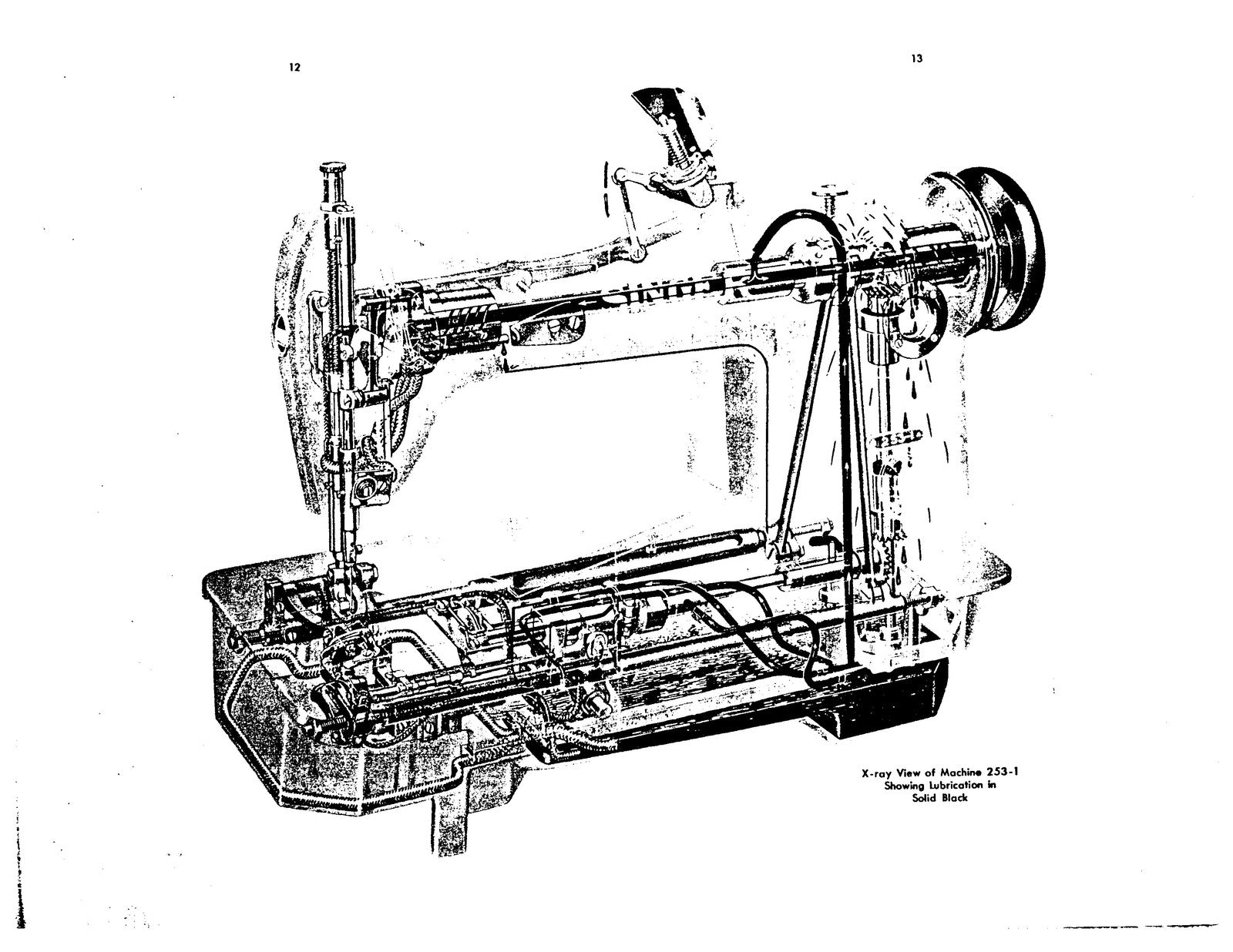 SINGER 253-1 253-2 Sewing Machine Service Manual - WIRE BOUND - TOUGH COVERS
