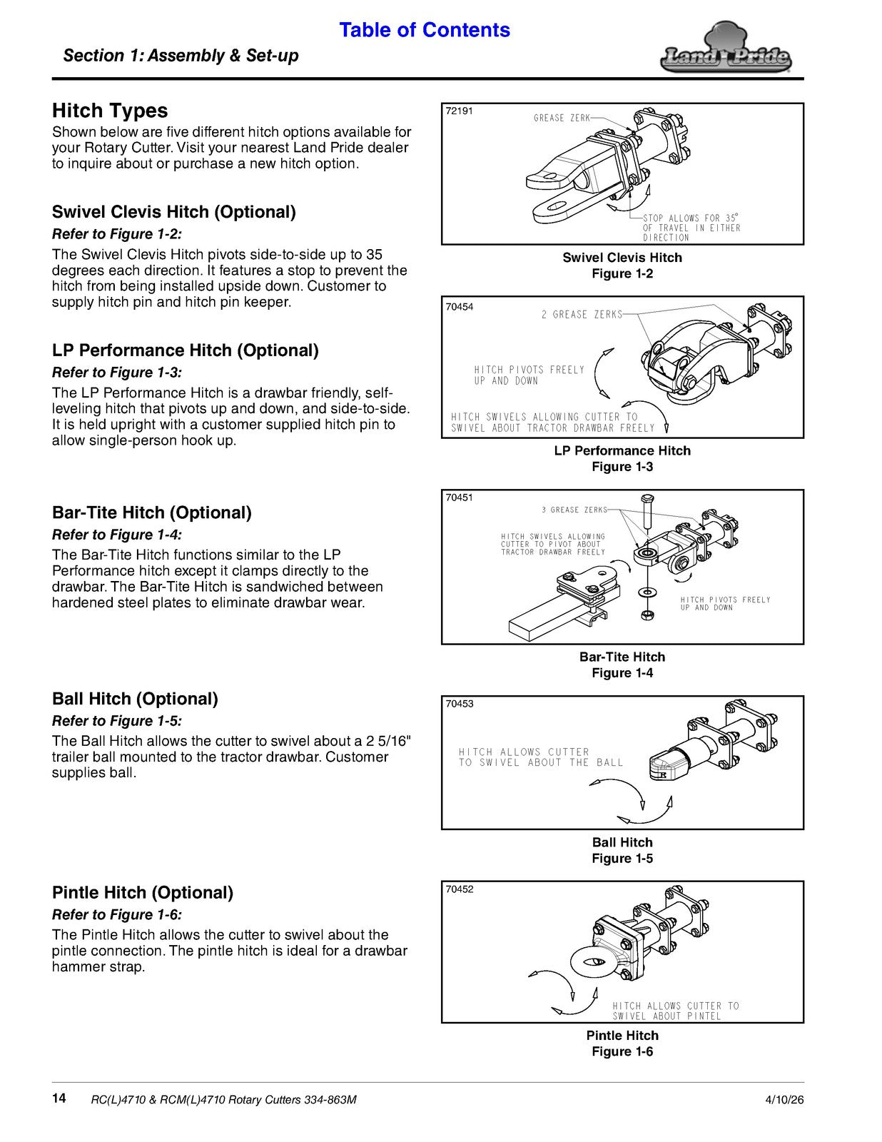 LAND PRIDE RC4710 Rotary Cutters Operators Manual - WIRE BOUND - TOUGH COVERS