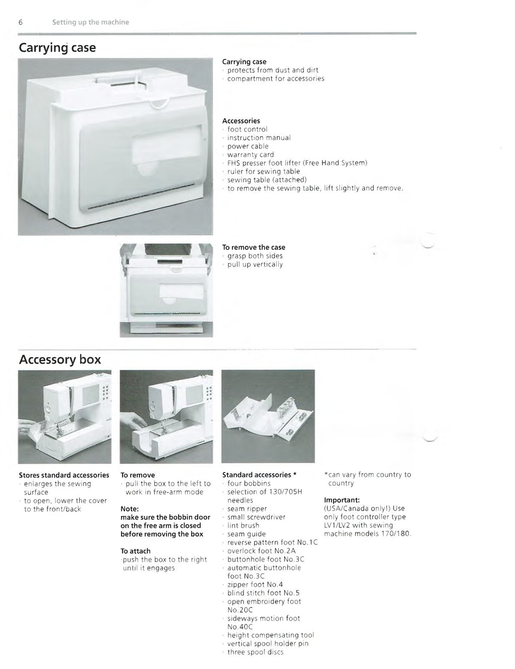 BERNINA Artista 180 Sewing Machine Instruction Manual - WIRE BOUND - COVERS