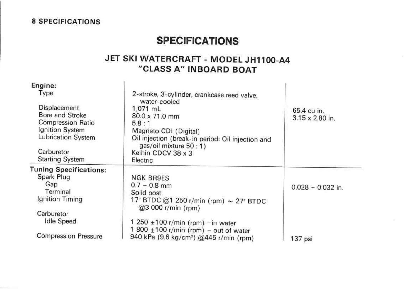 KAWASAKI Jet Ski 1100 ZXi Watercraft Owners Manual - WIRE BOUND - TOUGH COVERS