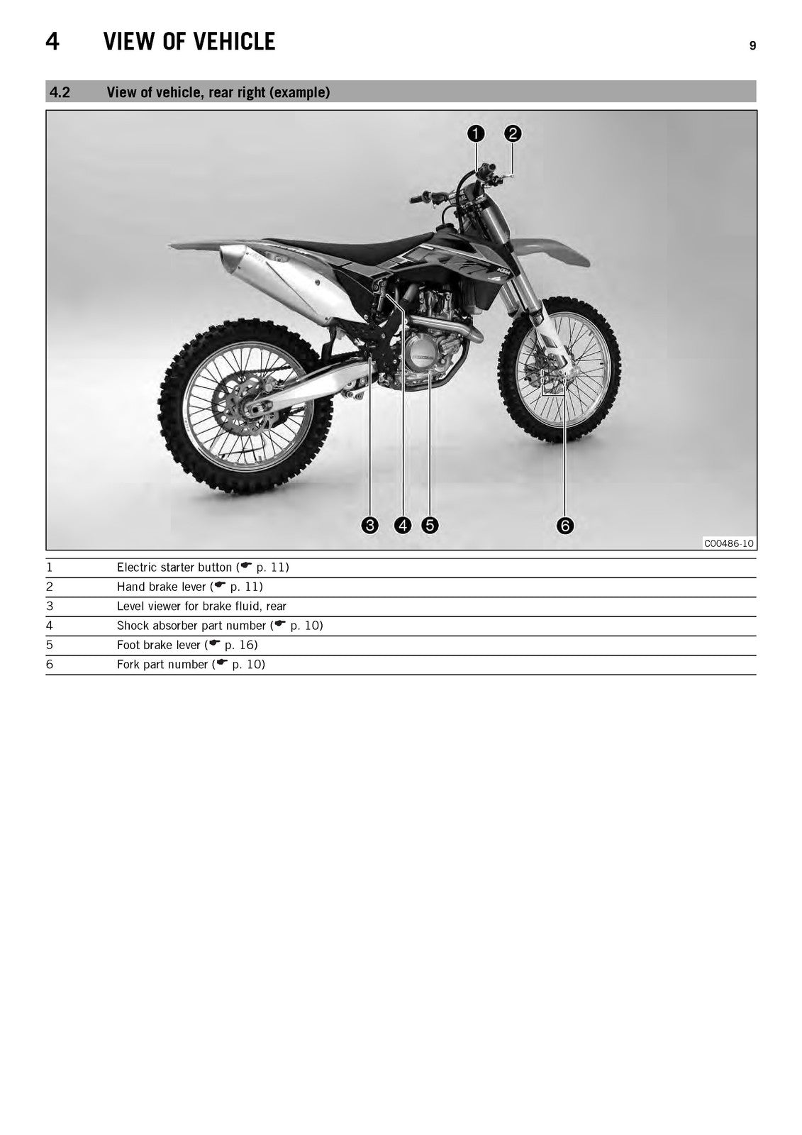 KTM 450 SX-F EU Motorcycle Owners Manual 2014 - STEEL WIRE BOUND - TOUGH COVERS