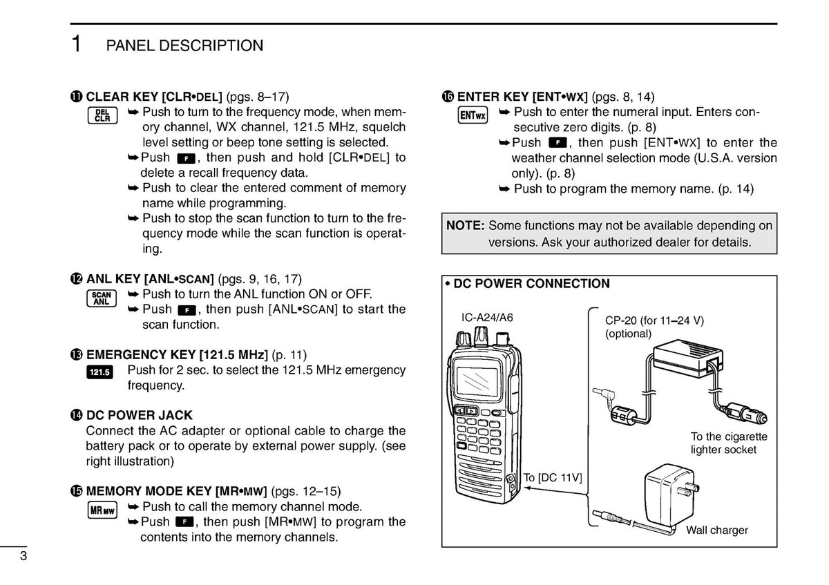 ICOM IC-A24 IC-A6 VHF Air Band Transceiver Instruction Manual - WIRE BOUND
