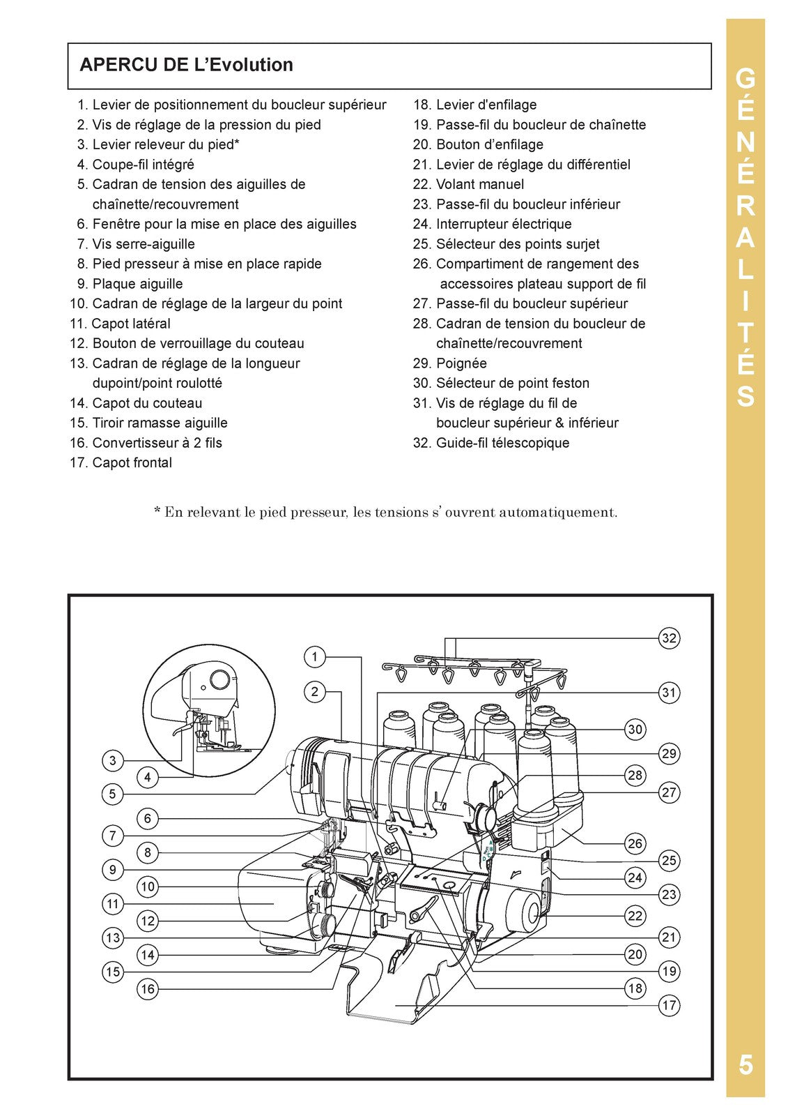 BABY LOCK Evolution BLE8W-2 Serger Instruction Manual French - WIRE BOUND
