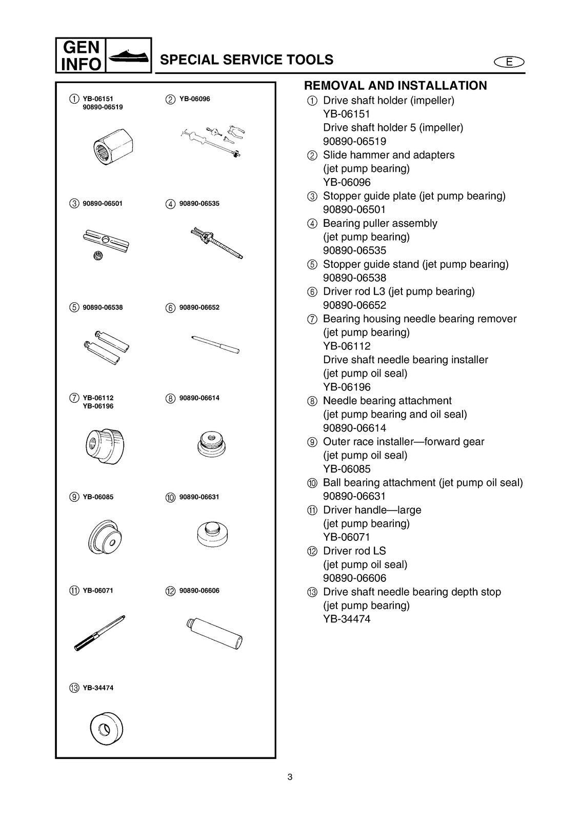 YAMAHA WaveRunner GP1300R Supplementary Service Manual, BOUND, COVERS, FOLDOUTS