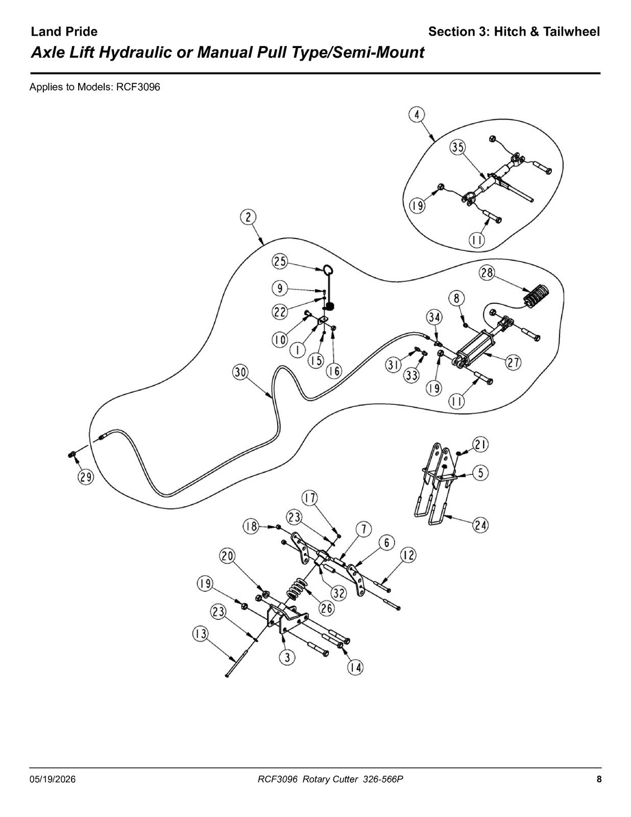 LAND PRIDE RCF3096 Rotary Cutters Parts Manual 2026 - WIRE BOUND - TOUGH COVERS