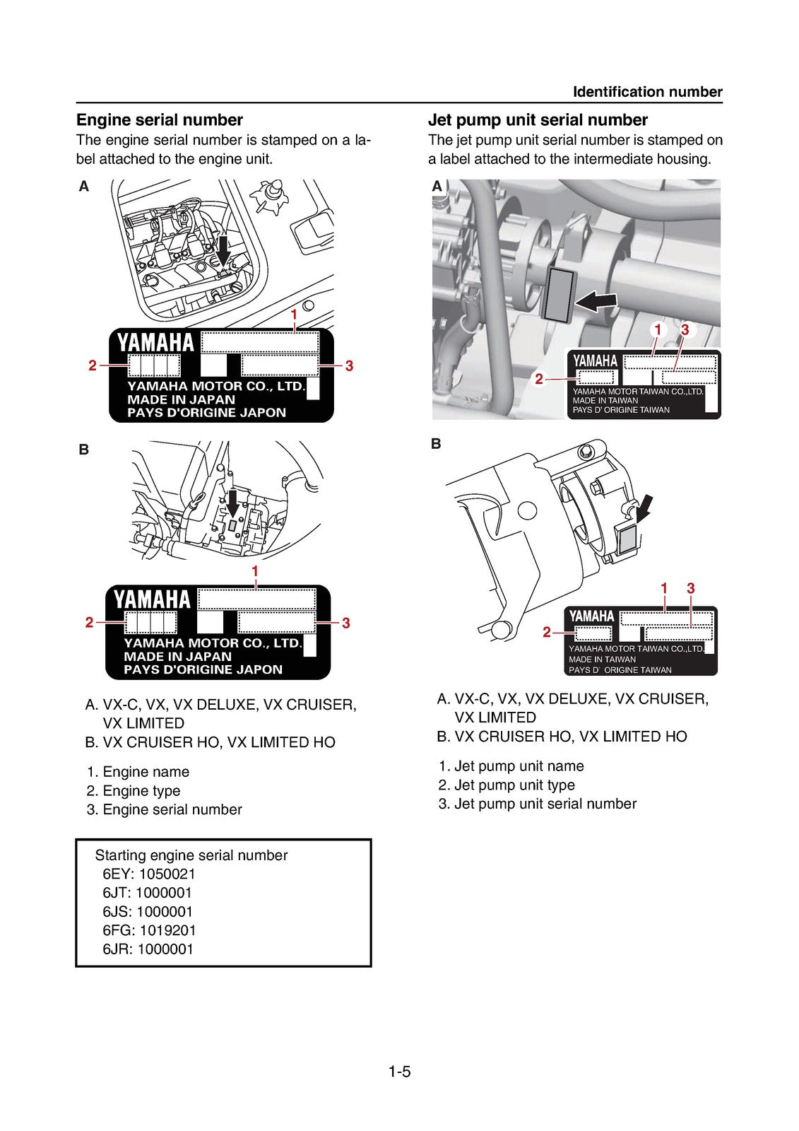 YAMAHA WaveRunner VX VX Cruiser VX Deluxe  More Service Manual, FOLDOUTS