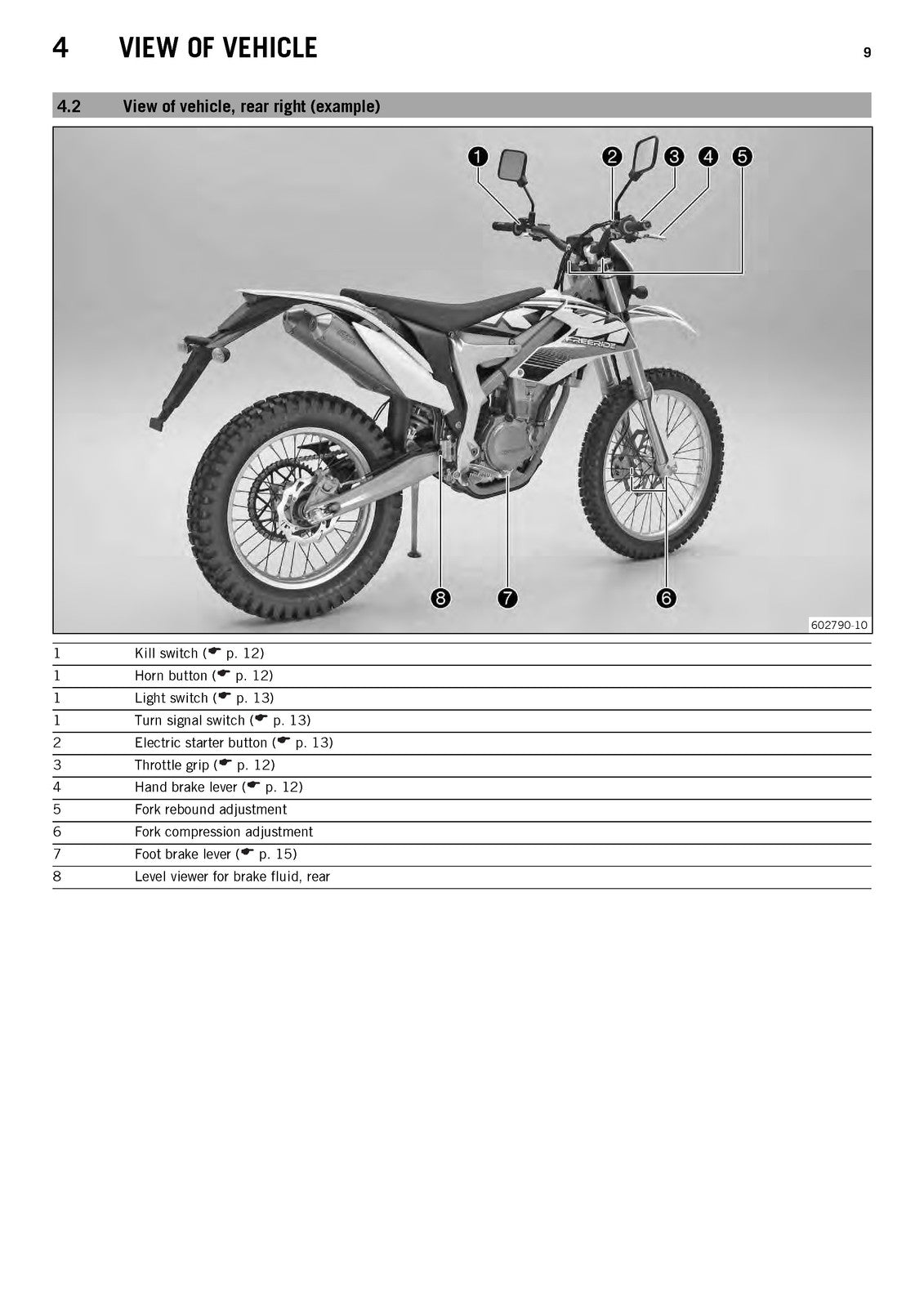 KTM Freeride 350 EU AUS Motorcycle Owners Manual 2014 - WIRE BOUND - COVERS