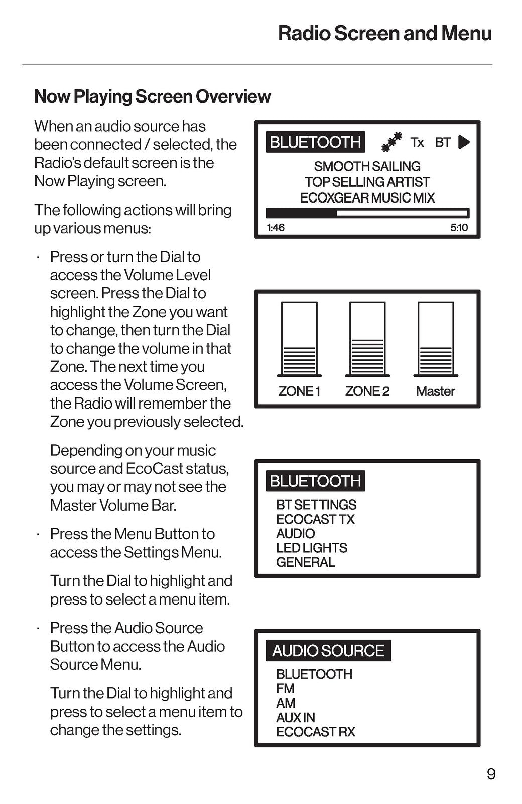 SOUNDEXTREME Radio 1 DIN SEI-SEMRN1DIN User Manual - WIRE BOUND - TOUGH COVERS