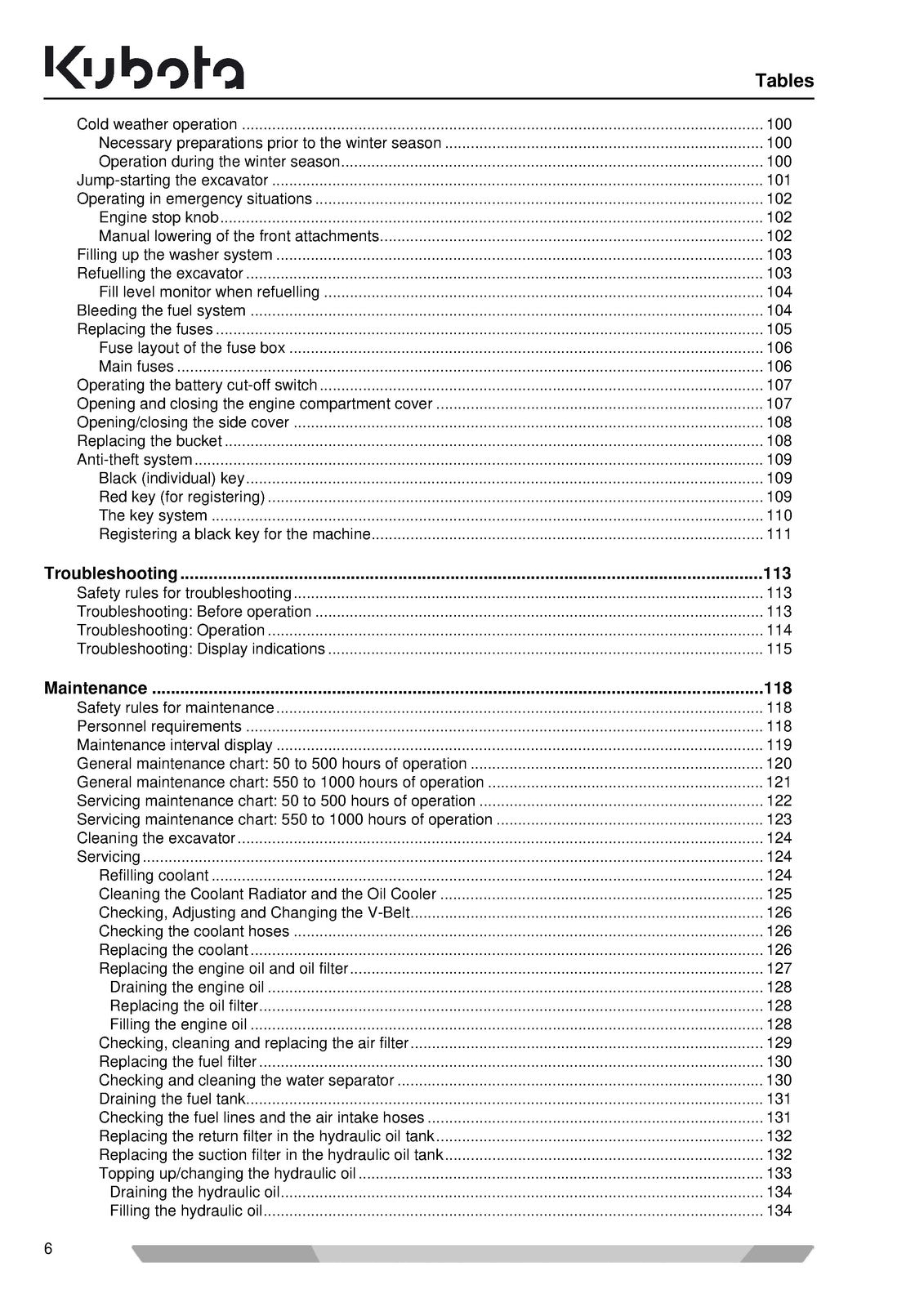 KUBOTA KX015-4 KX016-4 KX018-4 KX019-4 Excavator OPERATORS MANUAL - WIRE BOUND