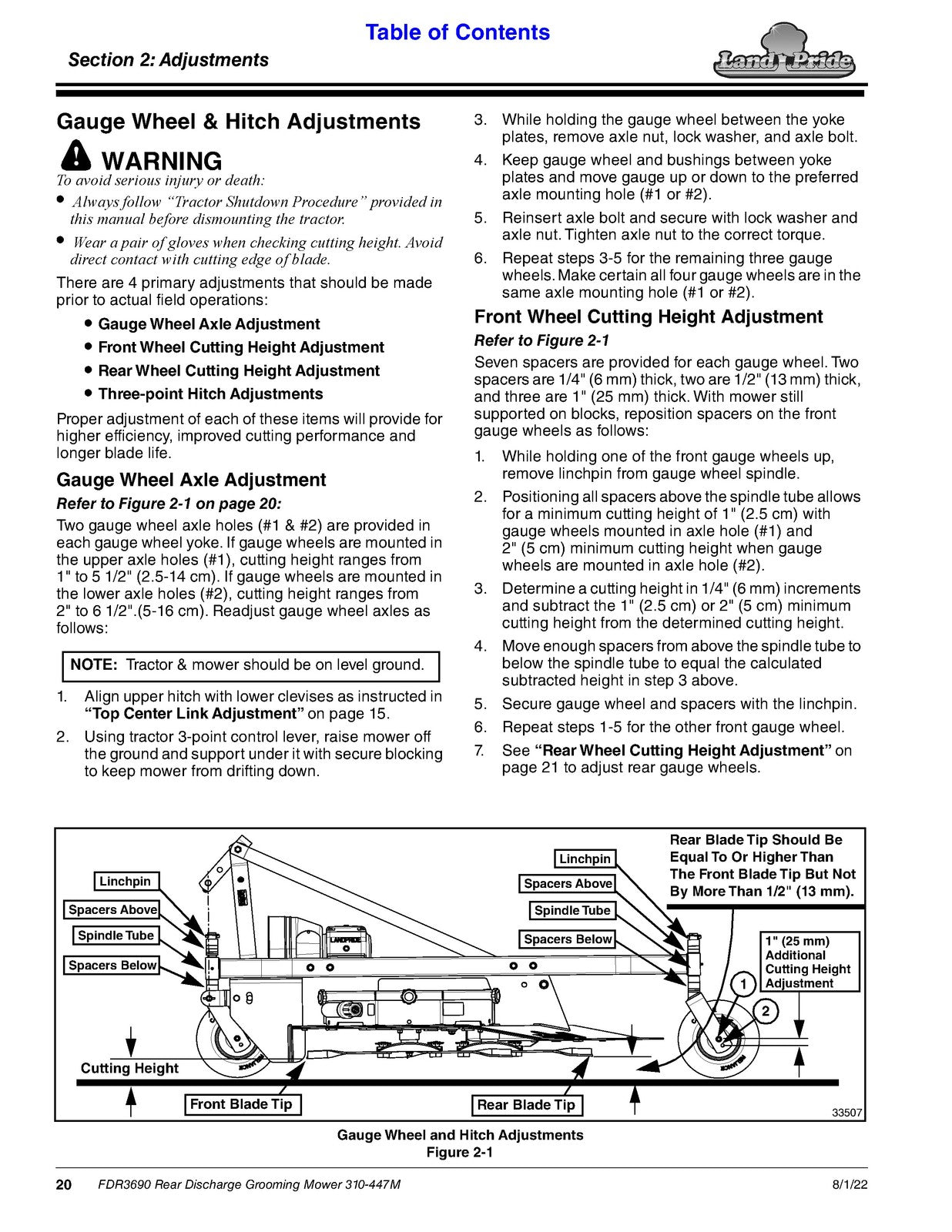 LAND PRIDE FDR36 Series Grooming Mowers Operators Manual - WIRE BOUND - COVERS