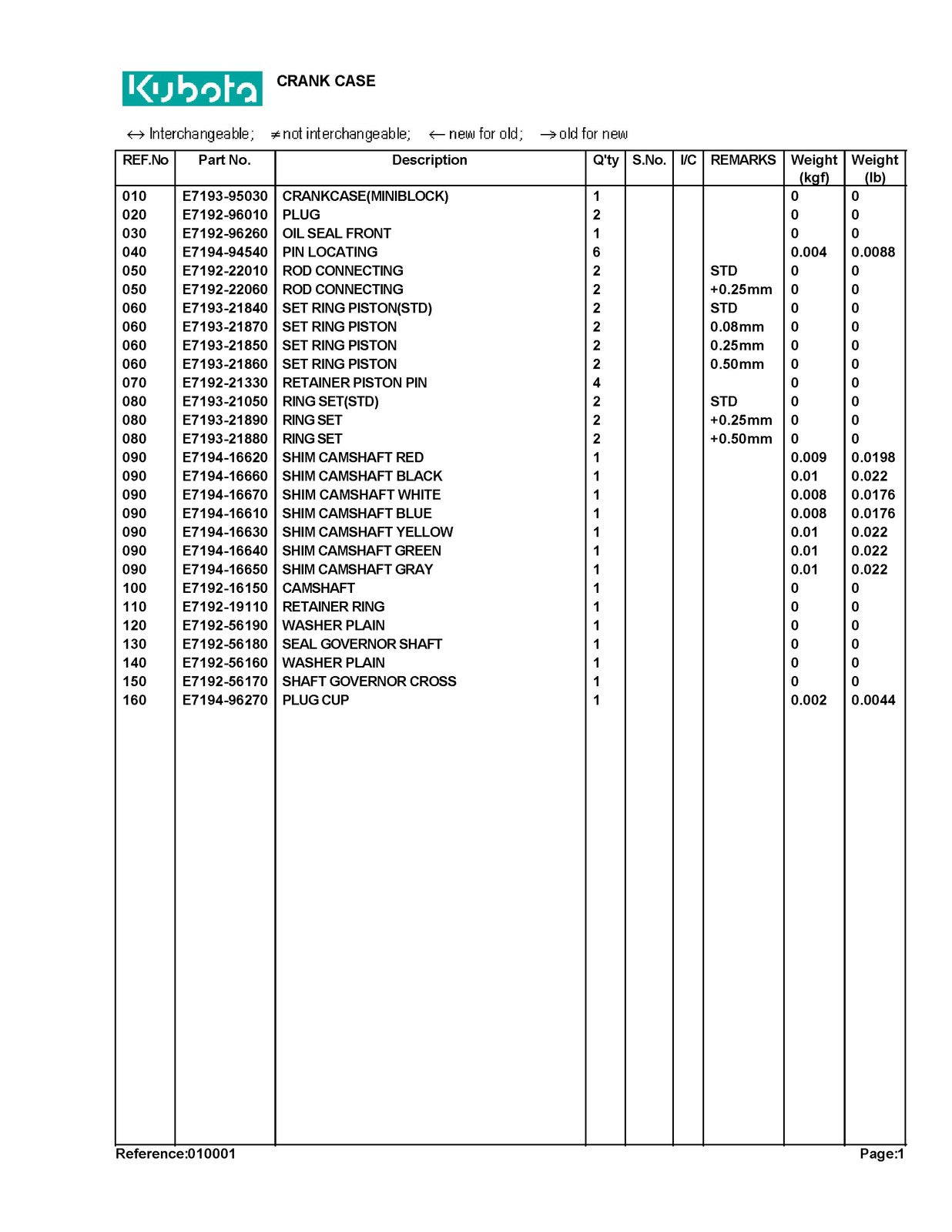 KUBOTA ZG23 Parts Manual - STEEL WIRE BOUND - PROTECTIVE COVERS